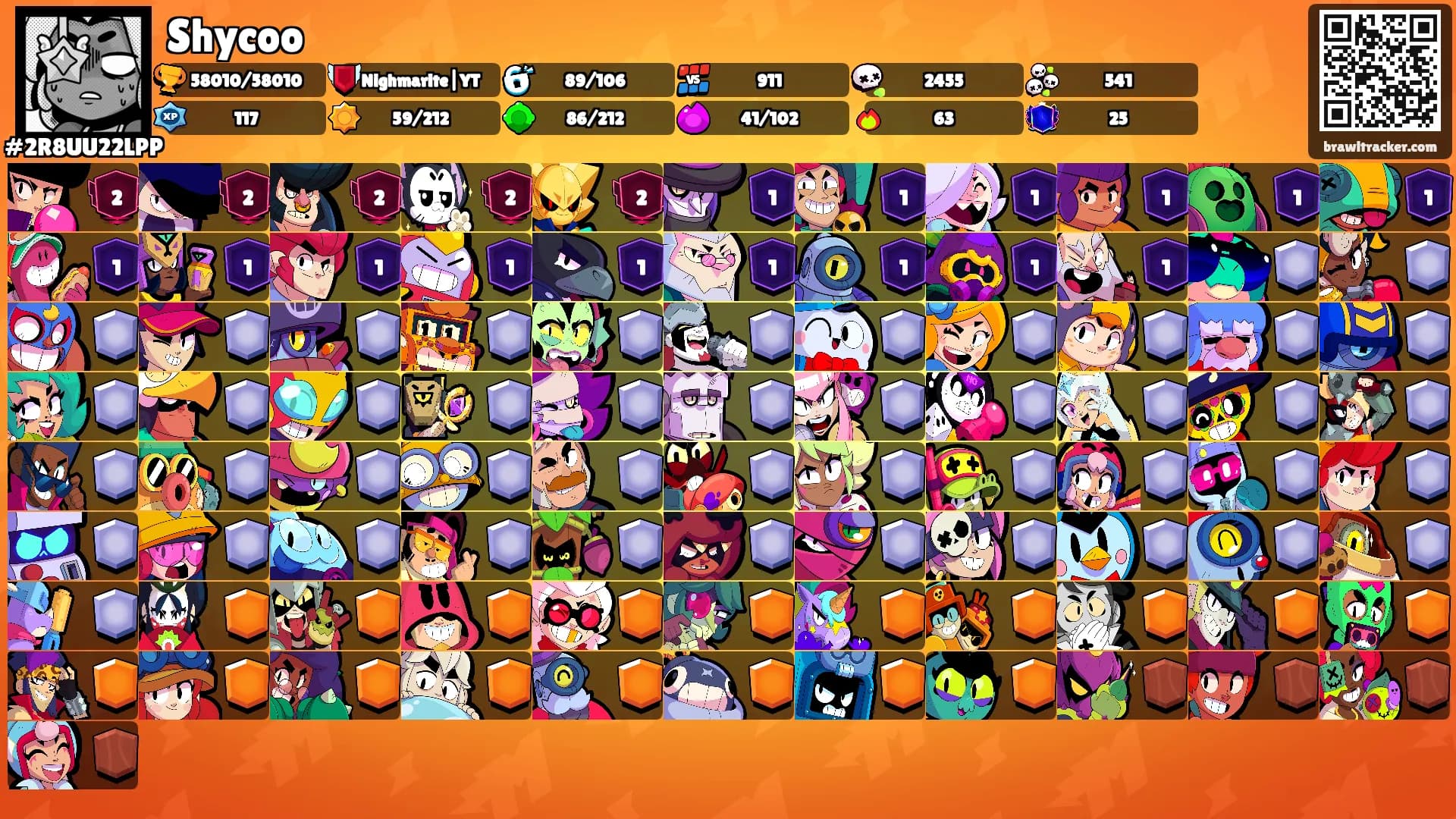 Shycoo's Ranks