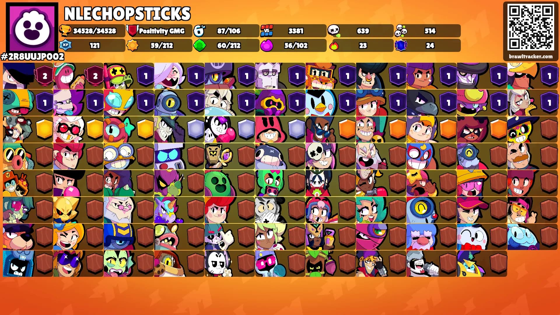 NLECHOPSTICKS's Ranks