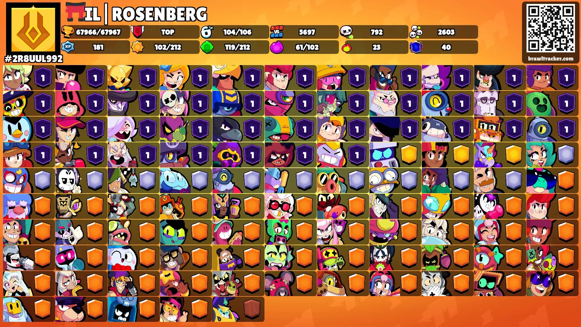 ⛩️IL|ROSENBERG's Ranks