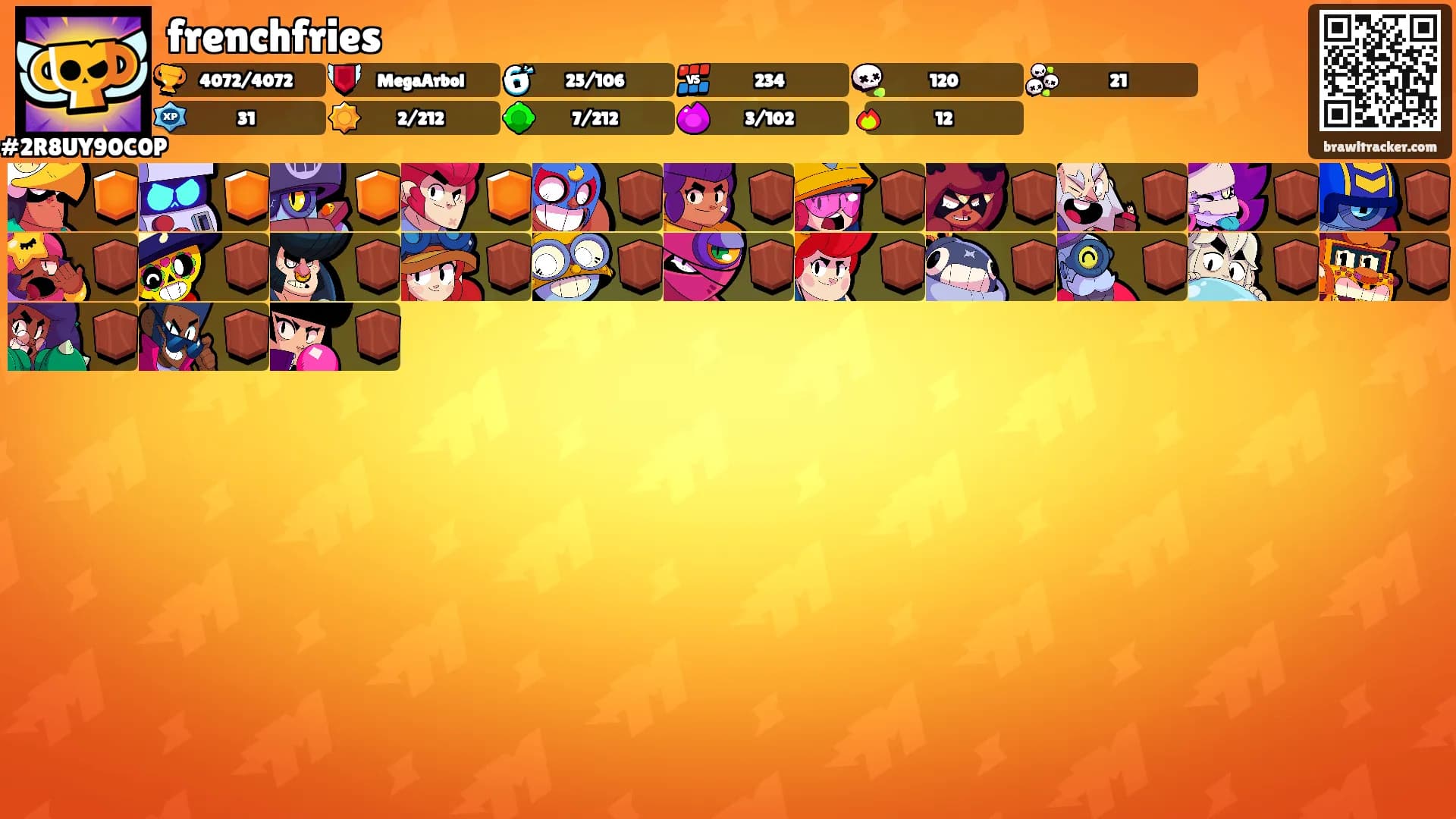 frenchfries's Ranks