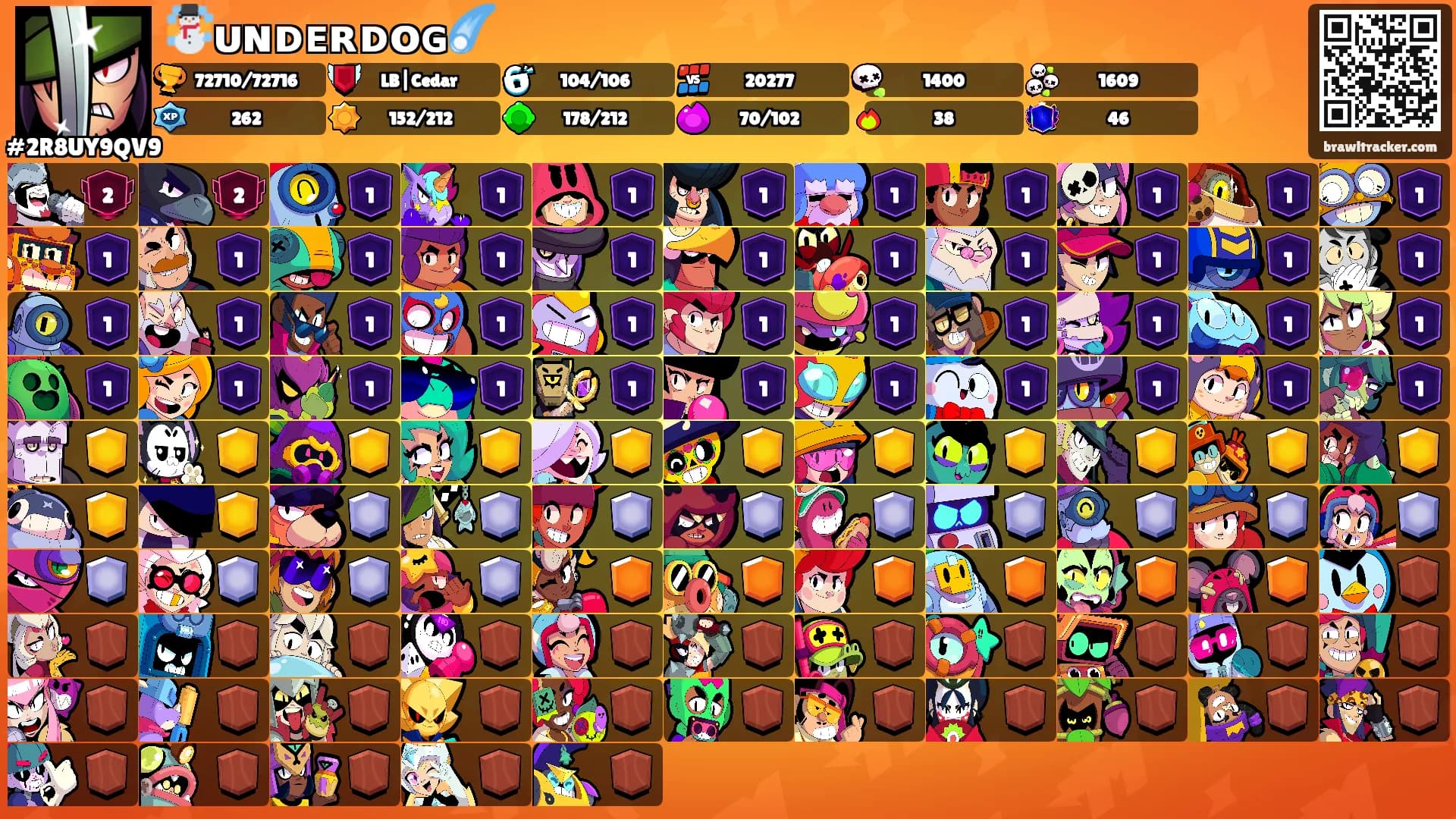 ☃️ᴜɴᴅᴇʀᴅᴏɢ☄️'s Ranks