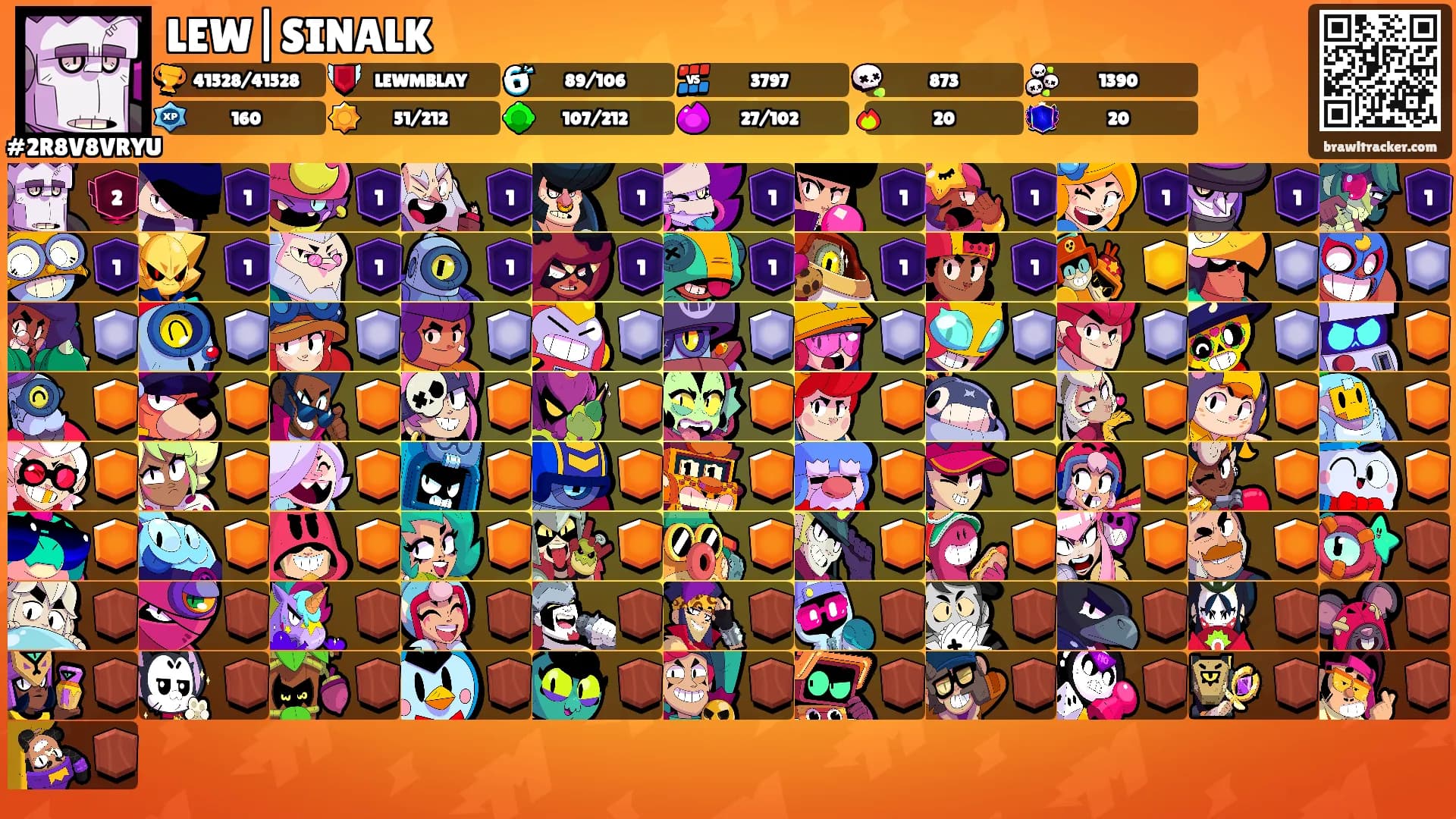 LEW|SINALK's Ranks