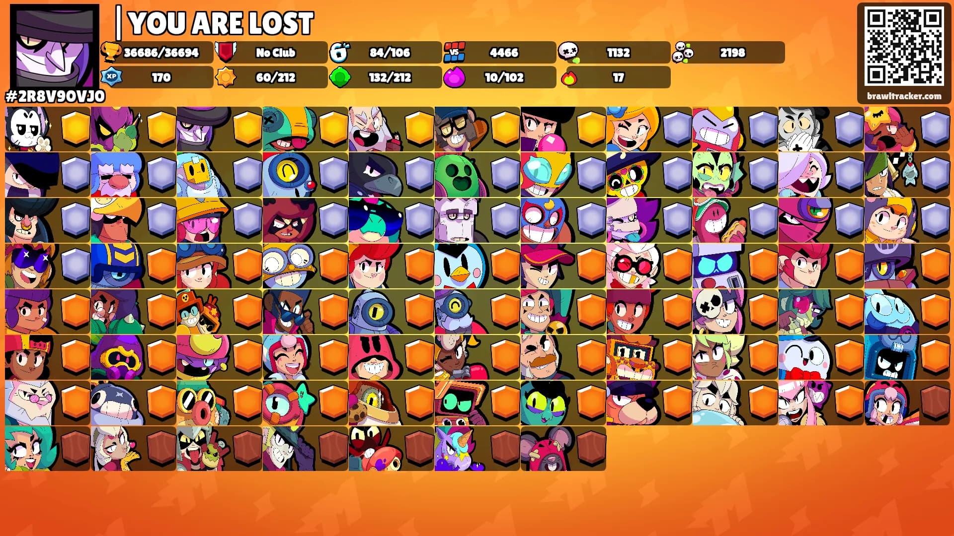 |YOU ARE LOST's Ranks
