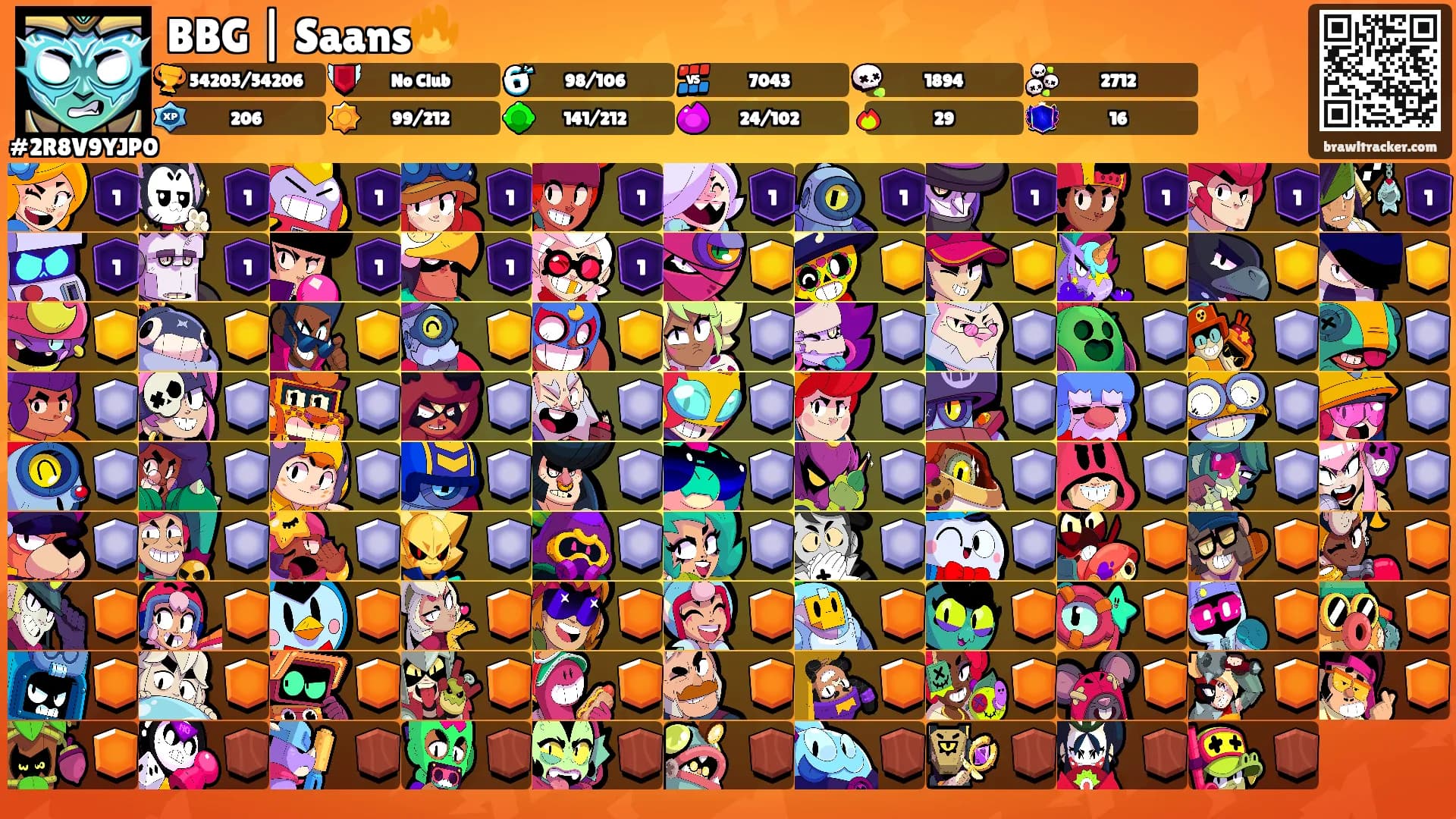 BBG | Saans🔥's Ranks