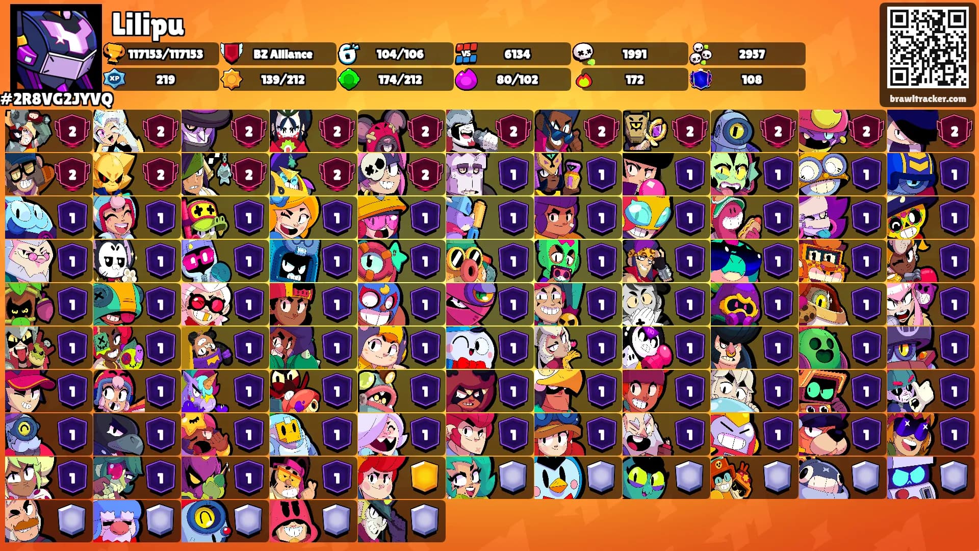 Lilipu's Ranks