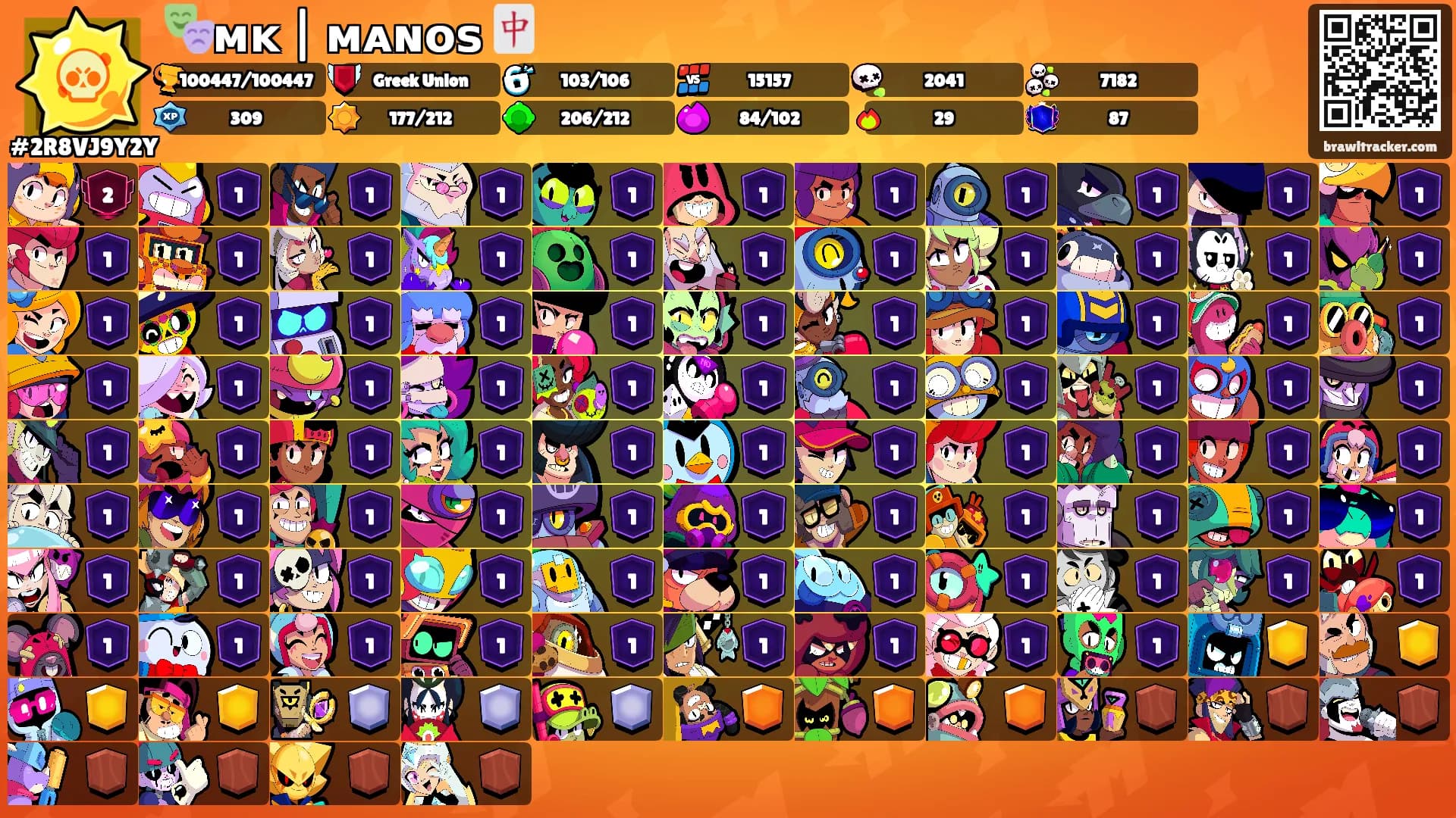 🎭ᴍᴋ | ᴍᴀɴοꜱ 🀄's Ranks