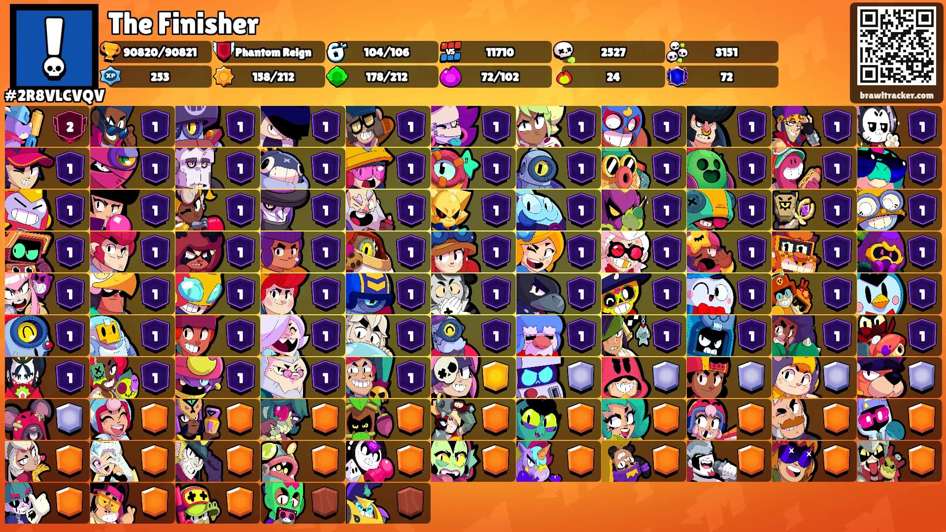 The Finisher's Ranks