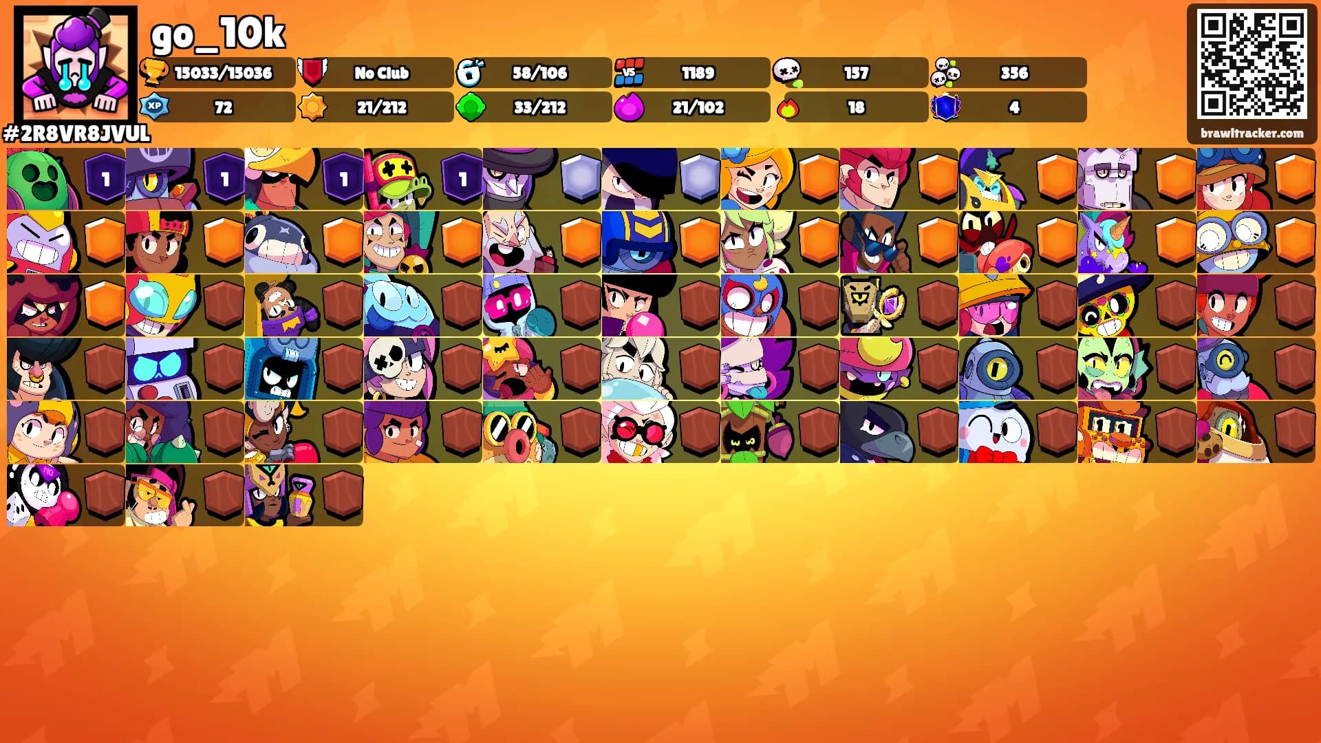 go_10k's Ranks
