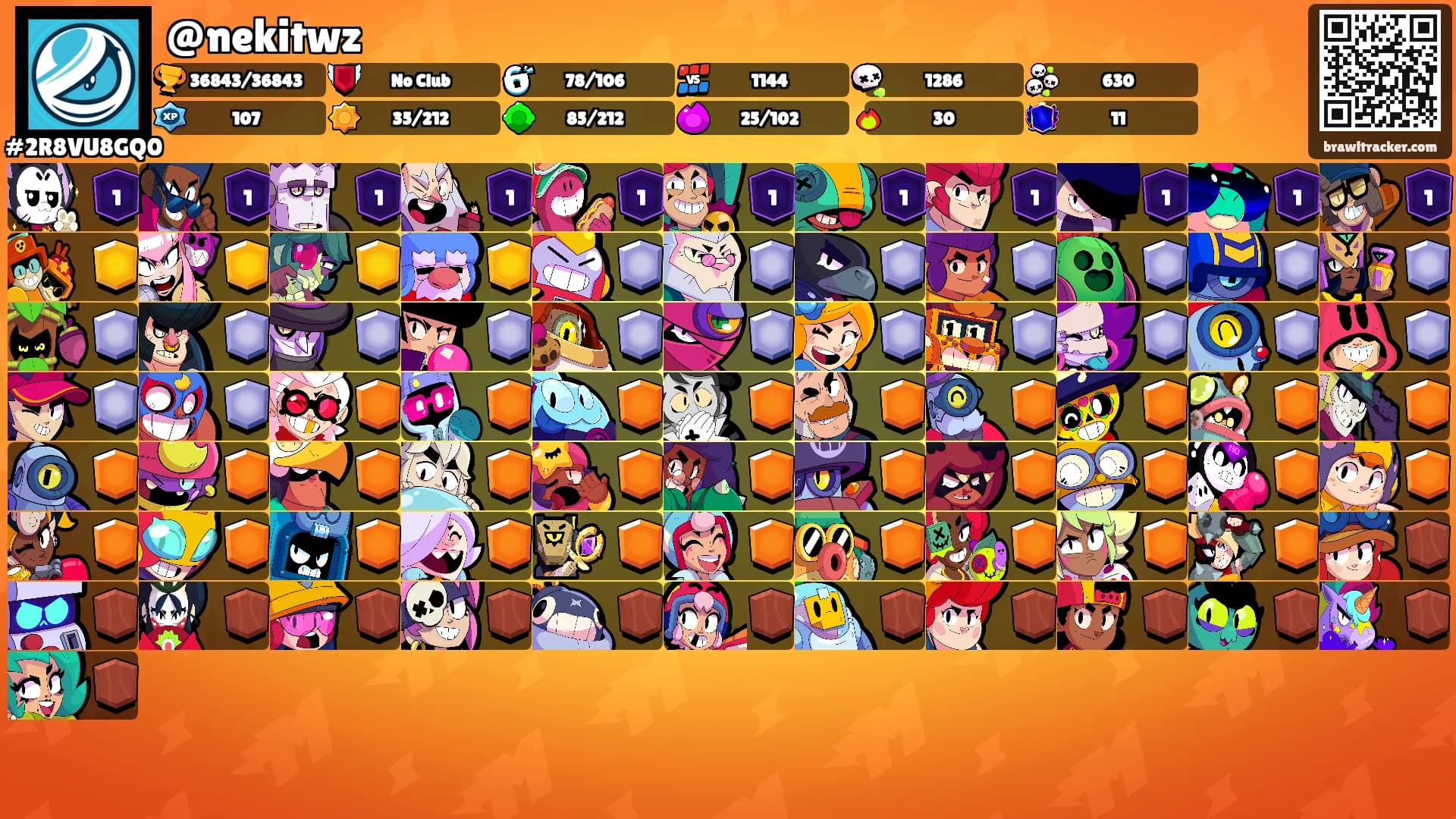 @nekitwz's Ranks