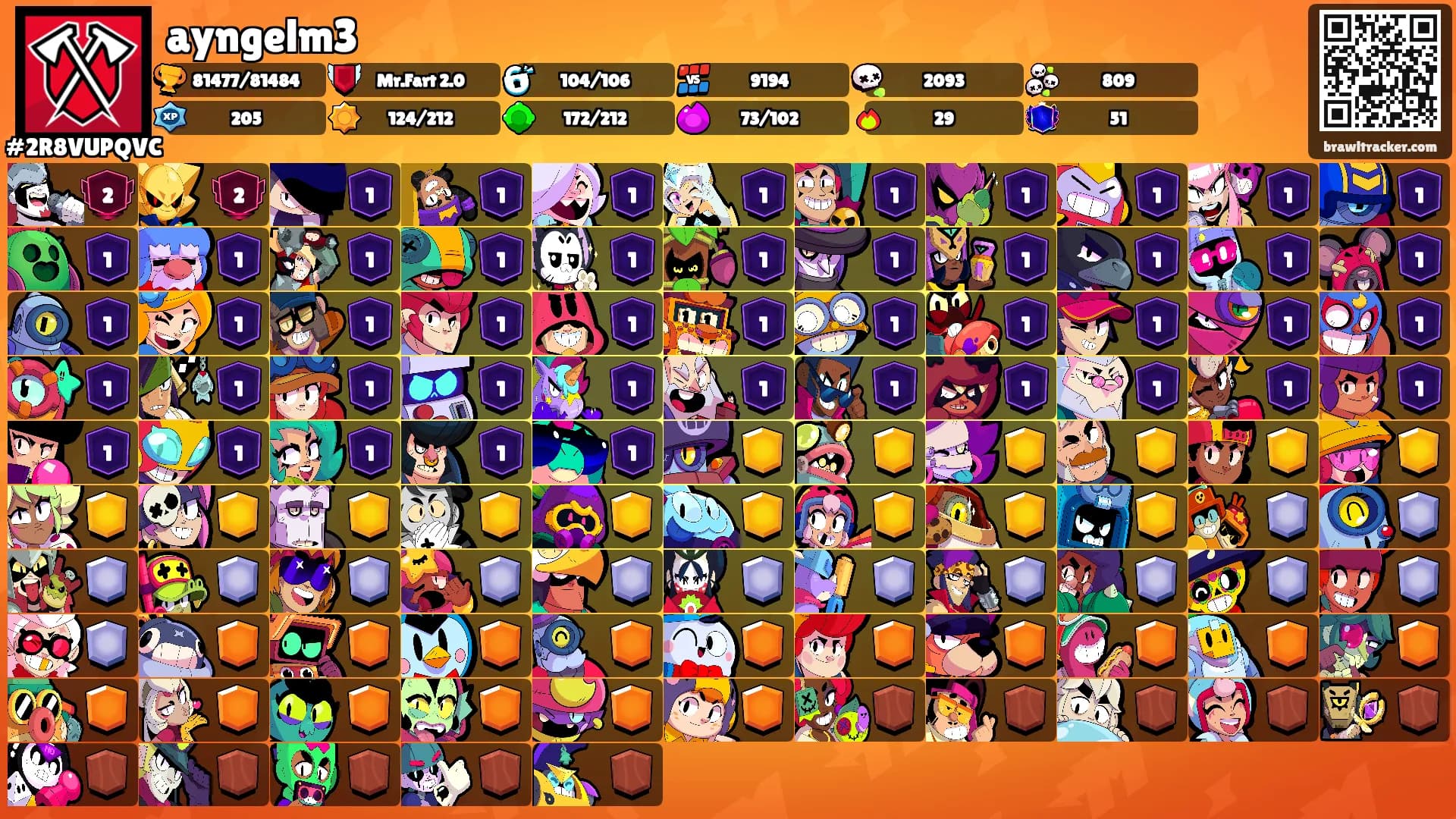 ayngelm3's Ranks