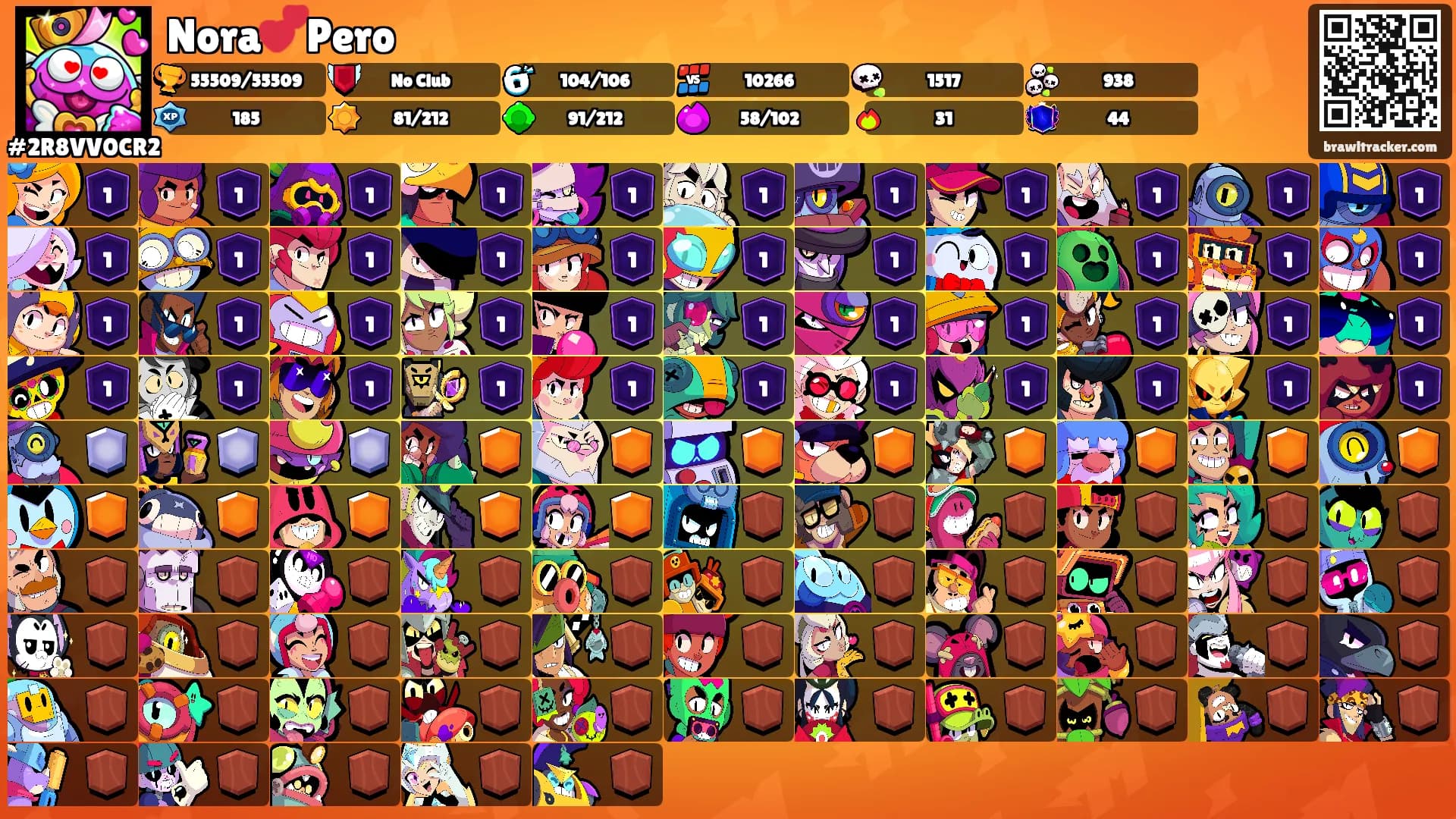 Nora💕Pero's Ranks