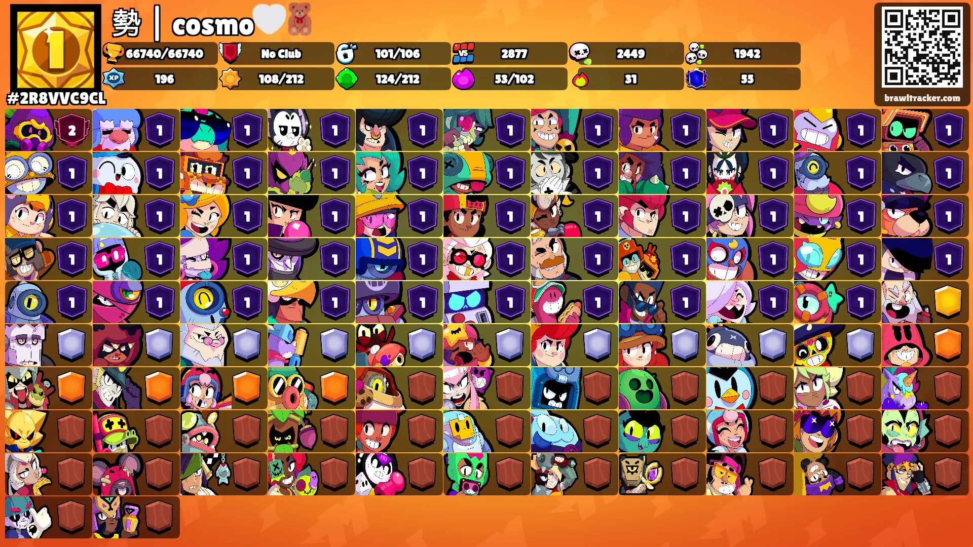 勢 | cosmo🤍🧸's Ranks