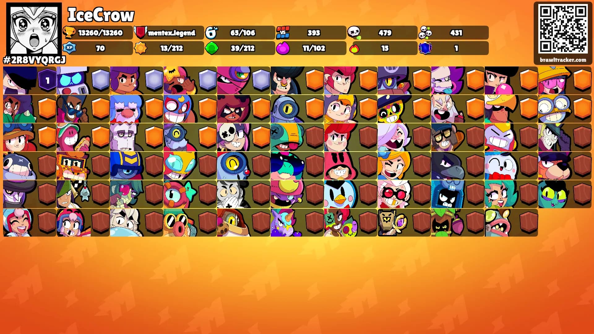 IceCrow's Ranks
