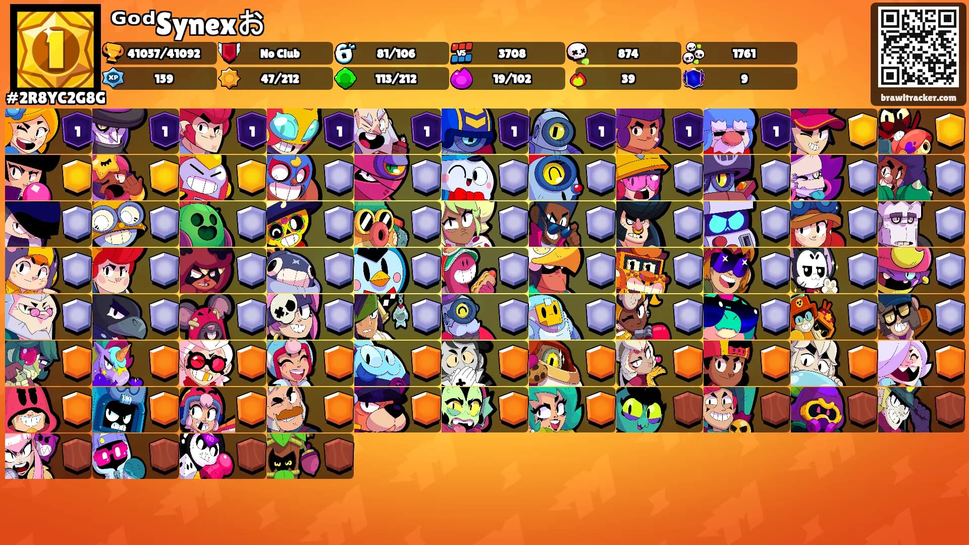 ᴳᵒᵈSynexお's Ranks