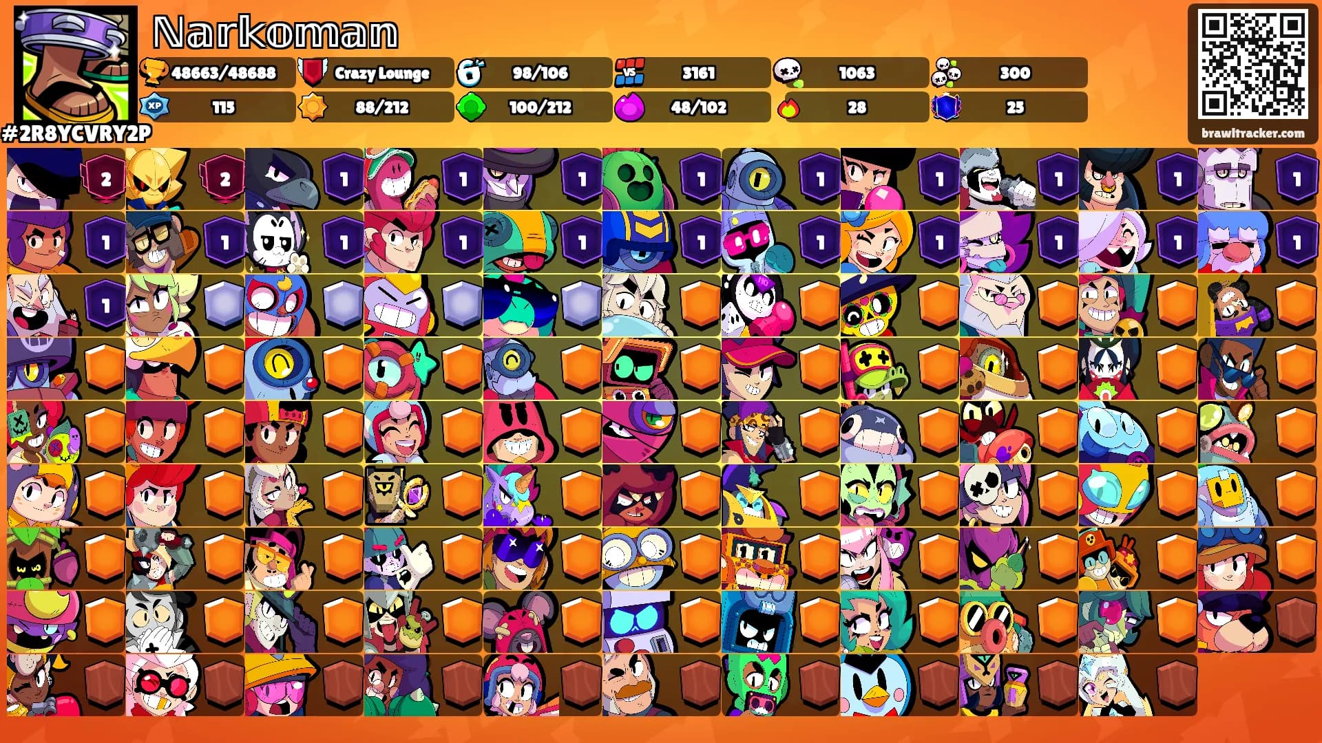 ℕ𝕒𝕣𝕜𝕠𝕞𝕒𝕟's Ranks