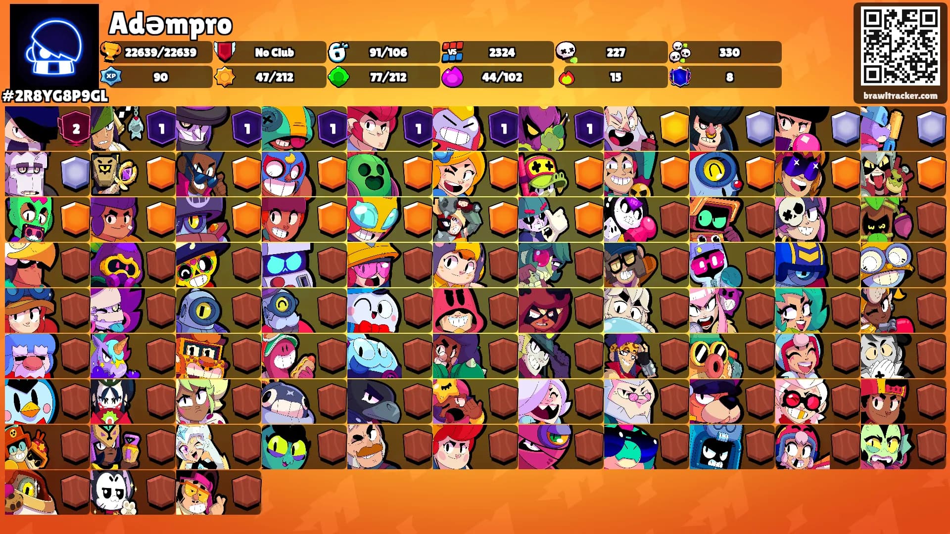 Adəmpro's Ranks