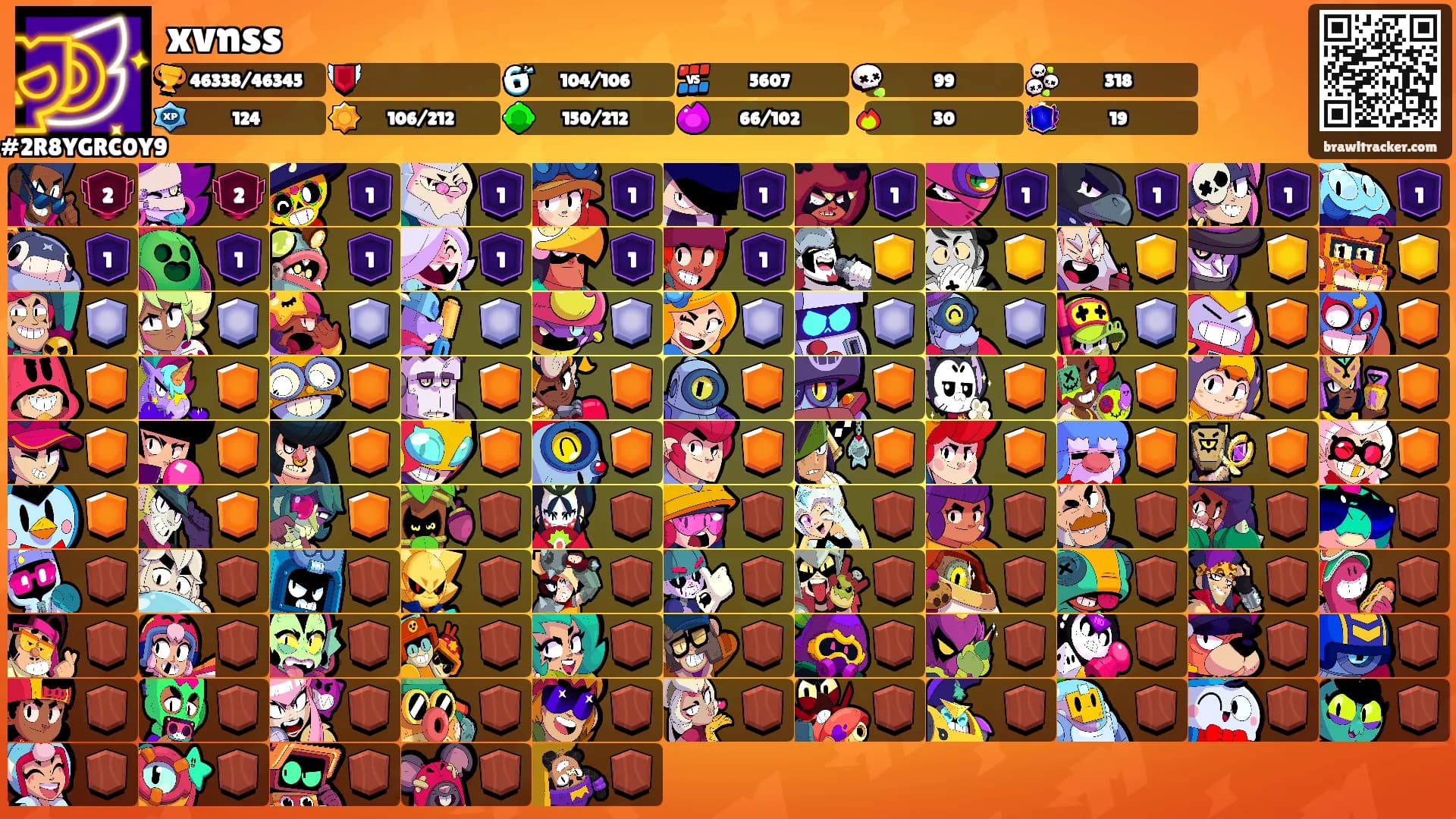 xvnss's Ranks