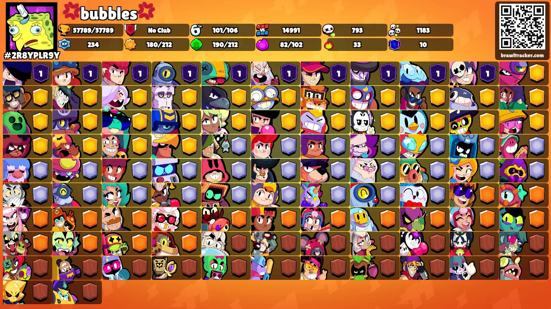 💢bubbles💢's Ranks