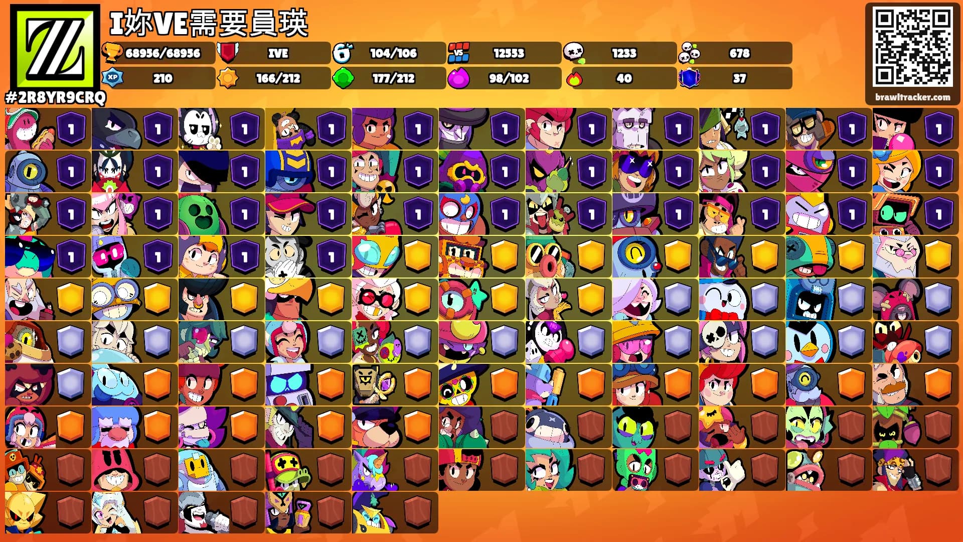 I妳VE需要員瑛's Ranks