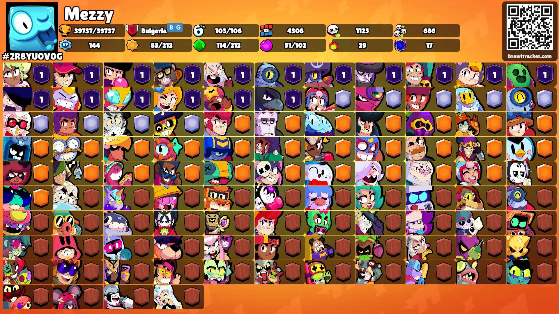 Mezzy's Ranks