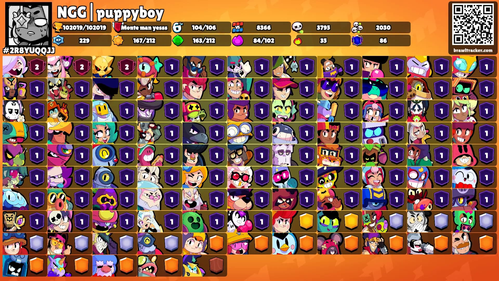 NGG|puppyboy's Ranks
