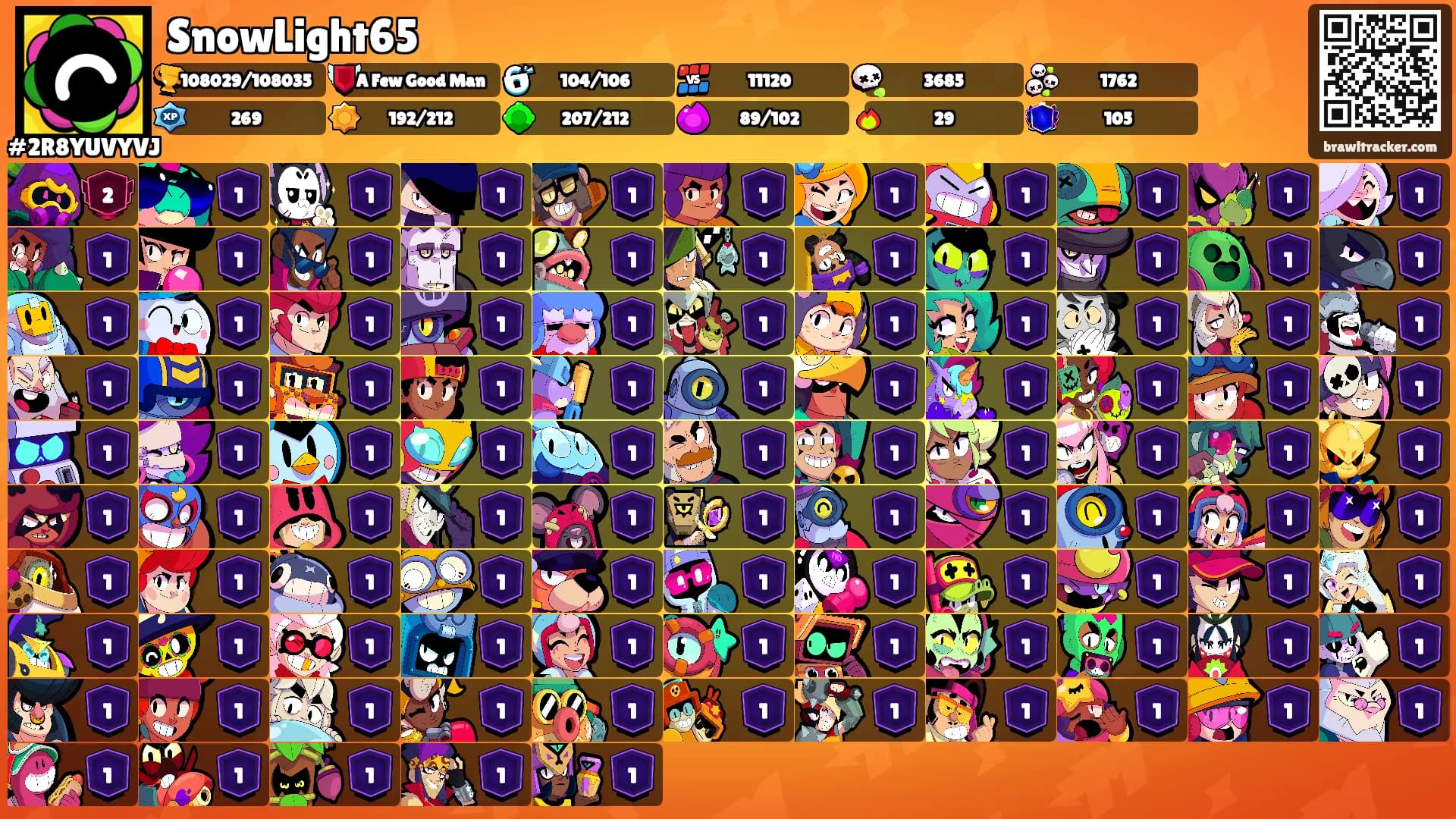 SnowLight65's Ranks
