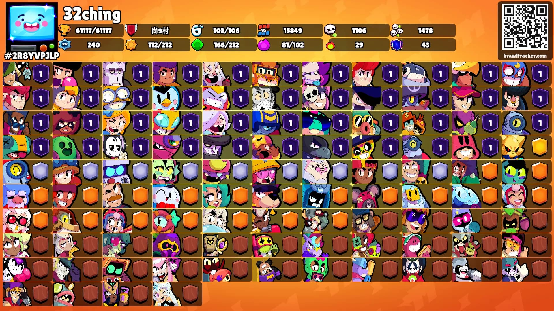 32ching's Ranks