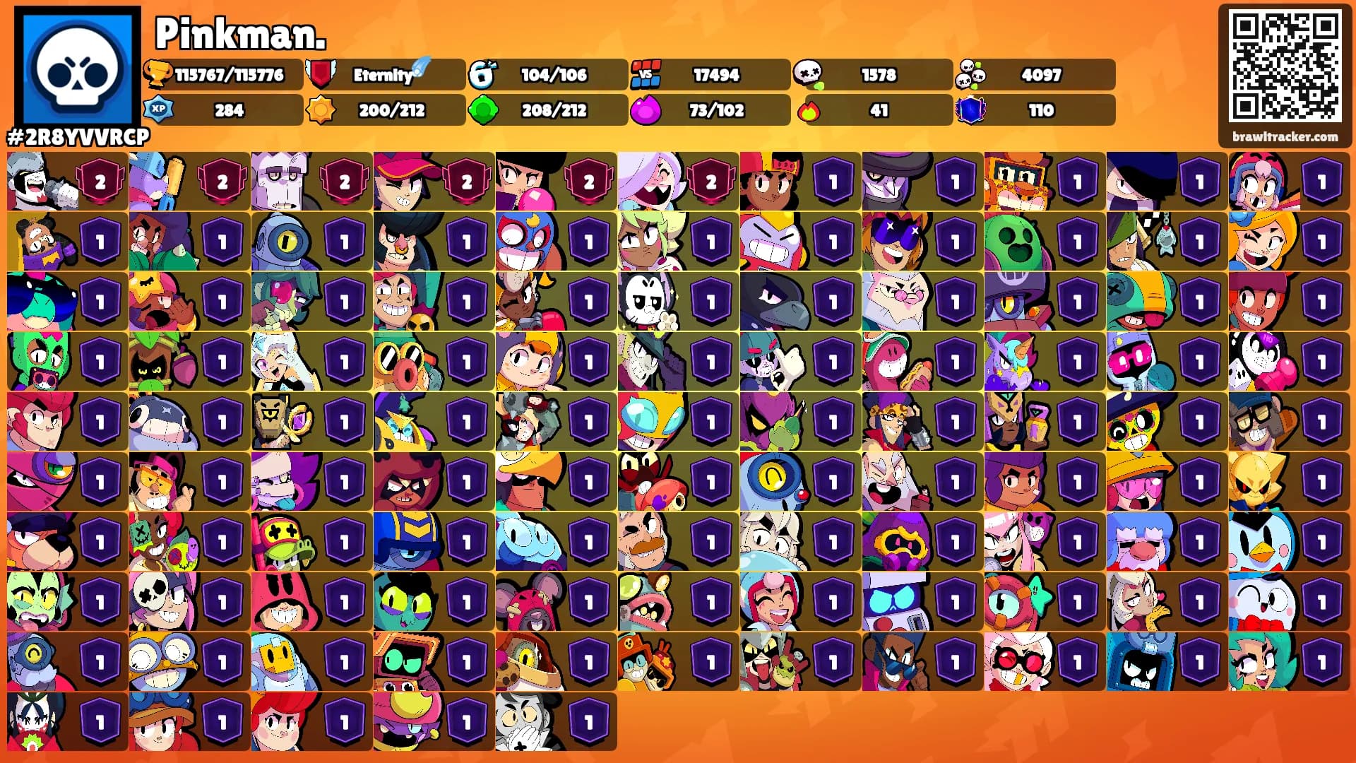 Pinkman.'s Ranks