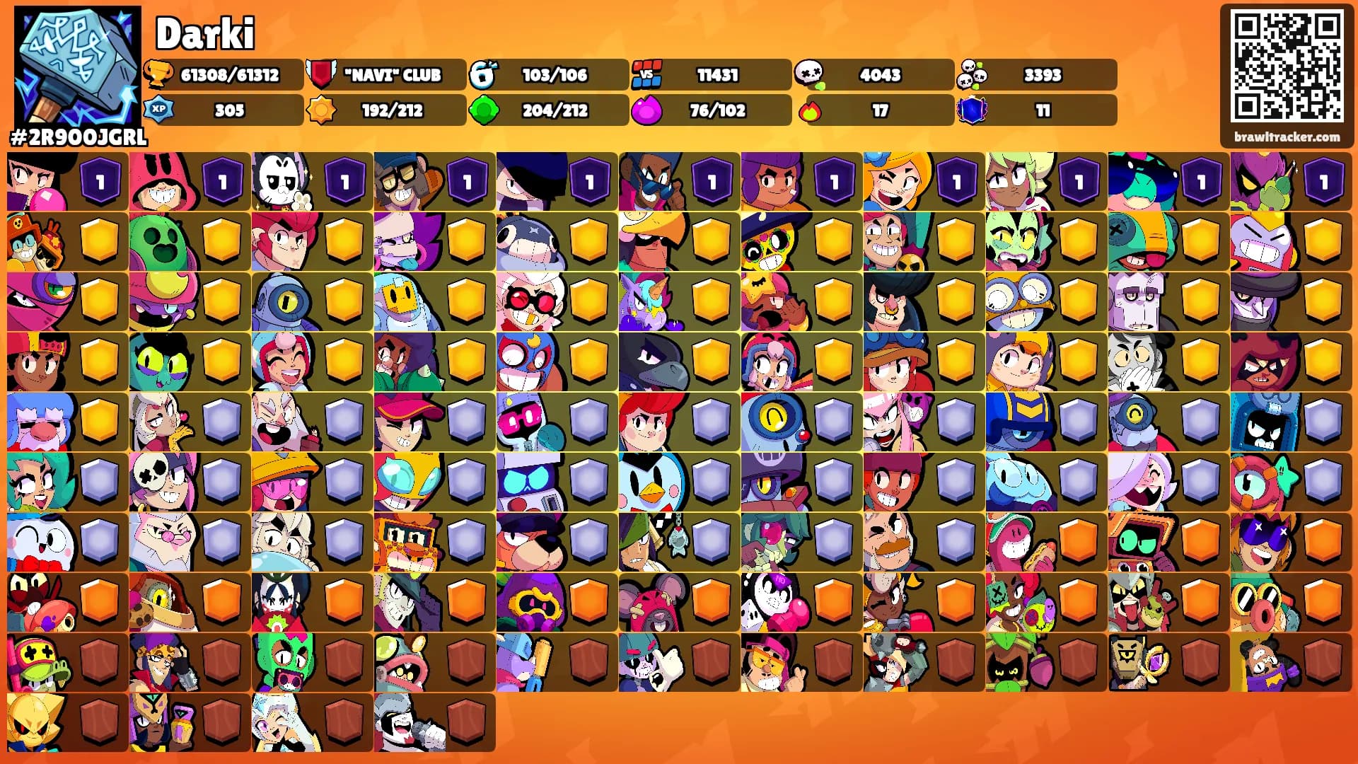 Darki's Ranks
