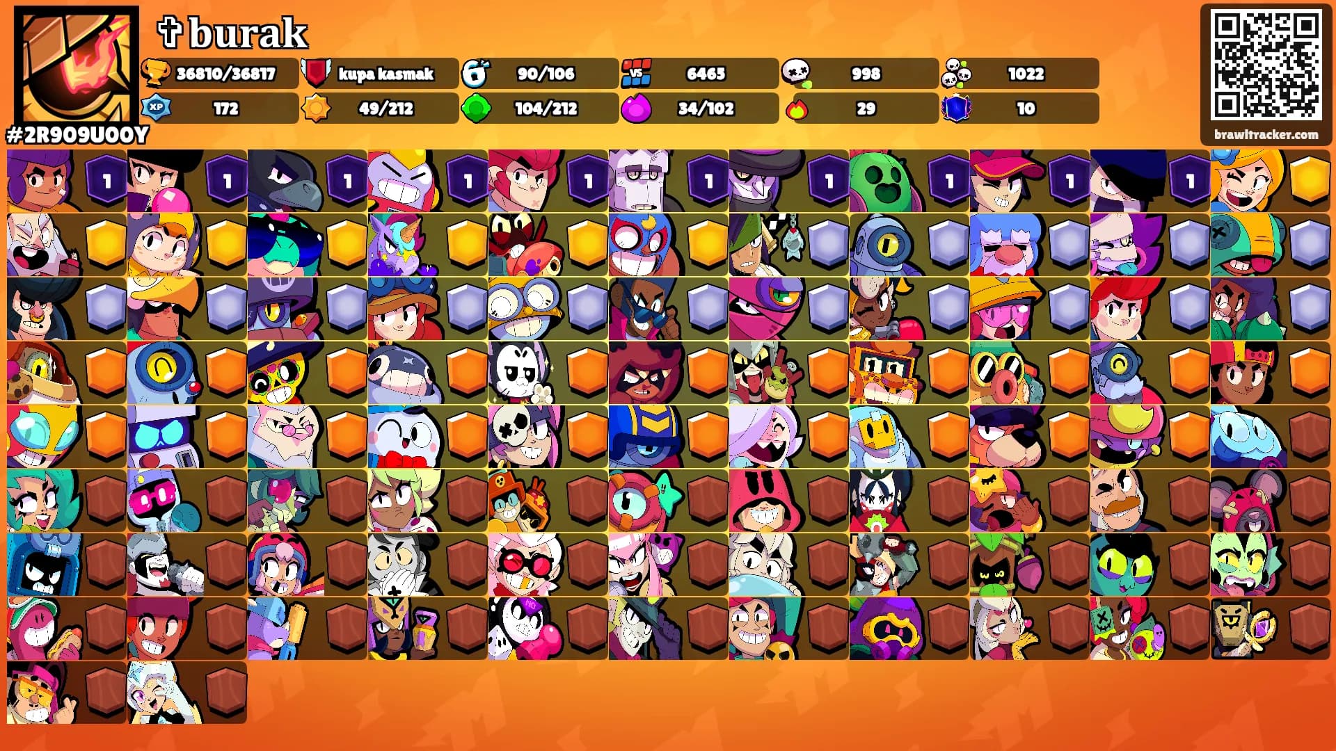 ✞𝐛𝐮𝐫𝐚𝐤's Ranks