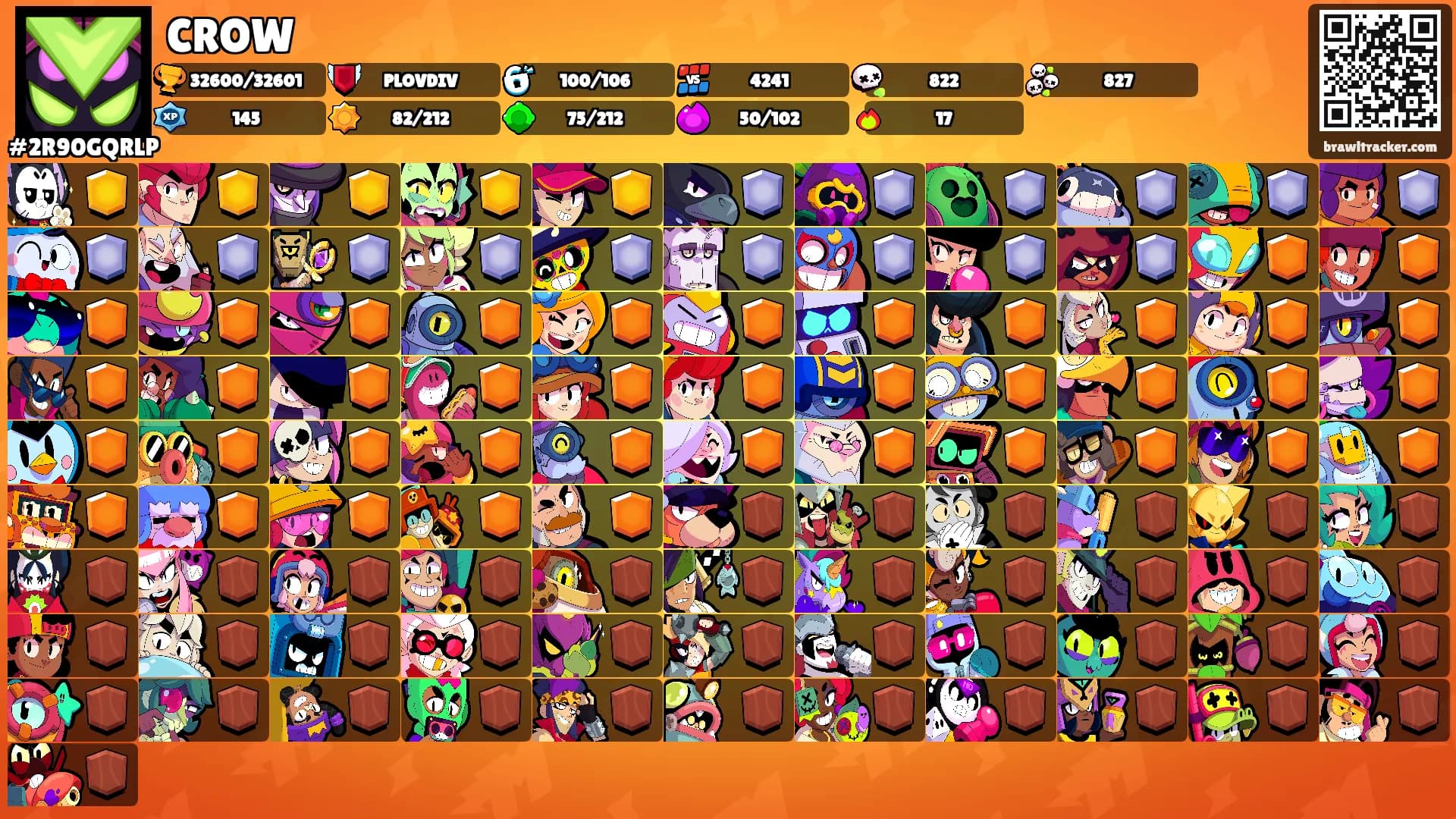 CROW's Ranks