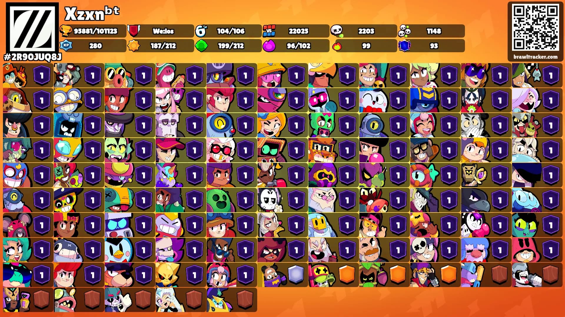 Xzxnᵇᵗ's Ranks