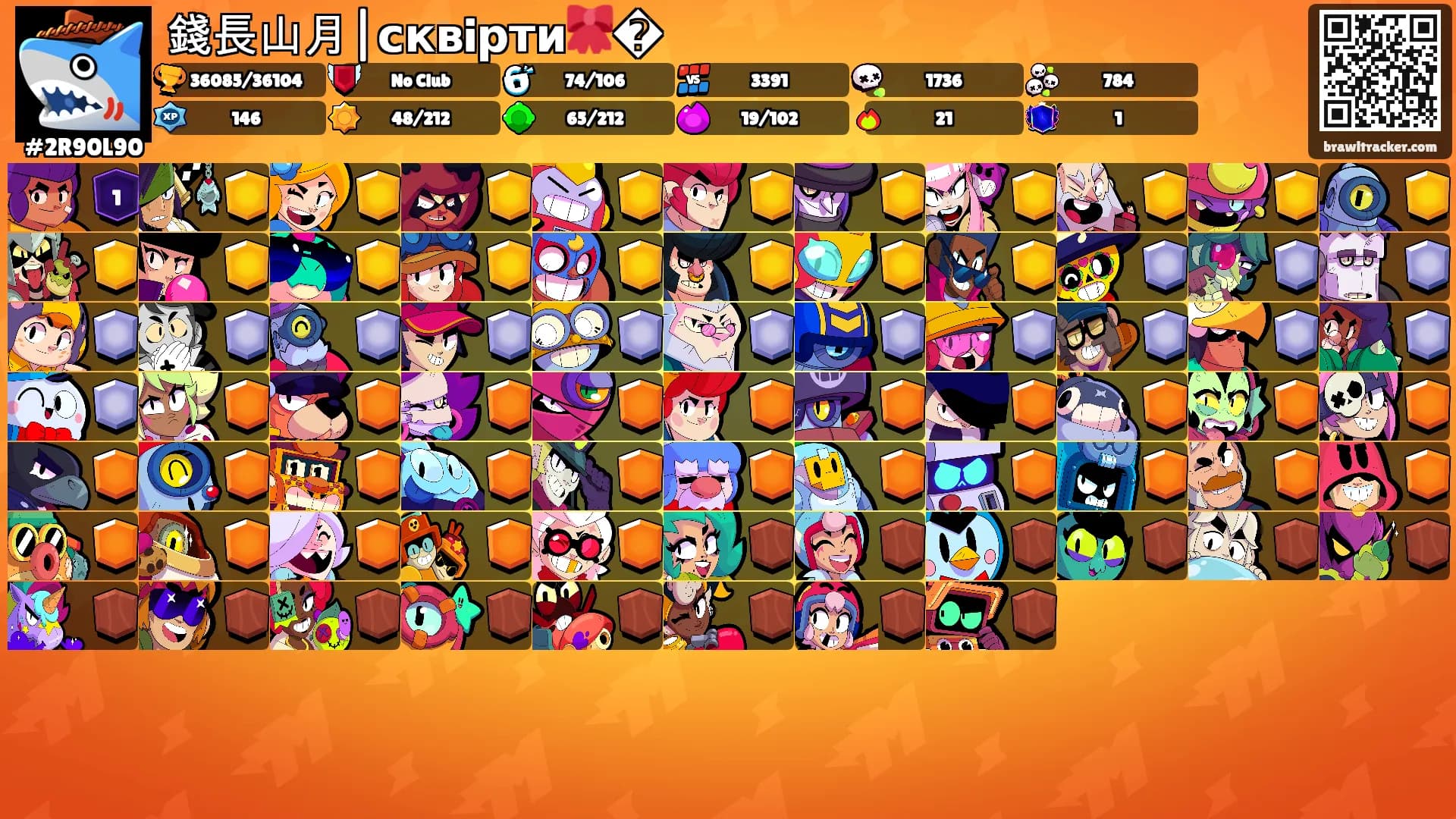 錢長山月|сквiрти🎀�'s Ranks