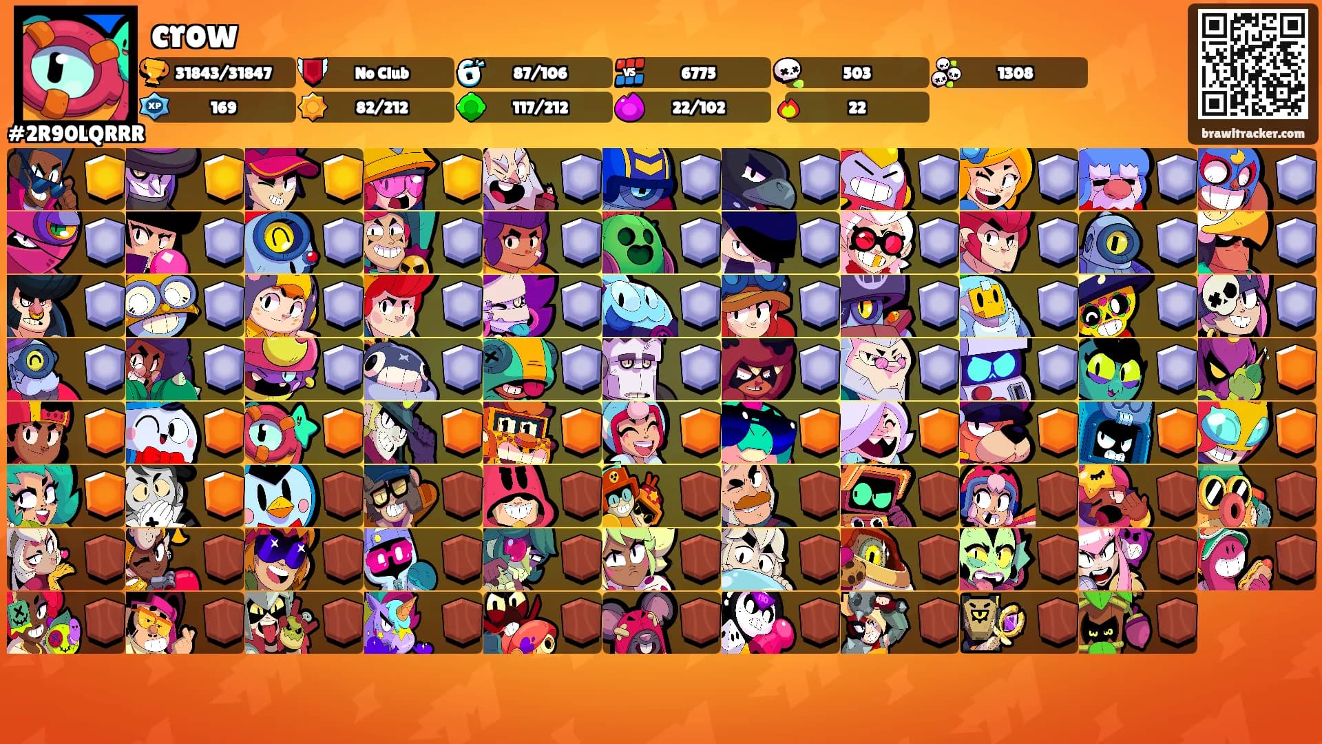 crow's Ranks