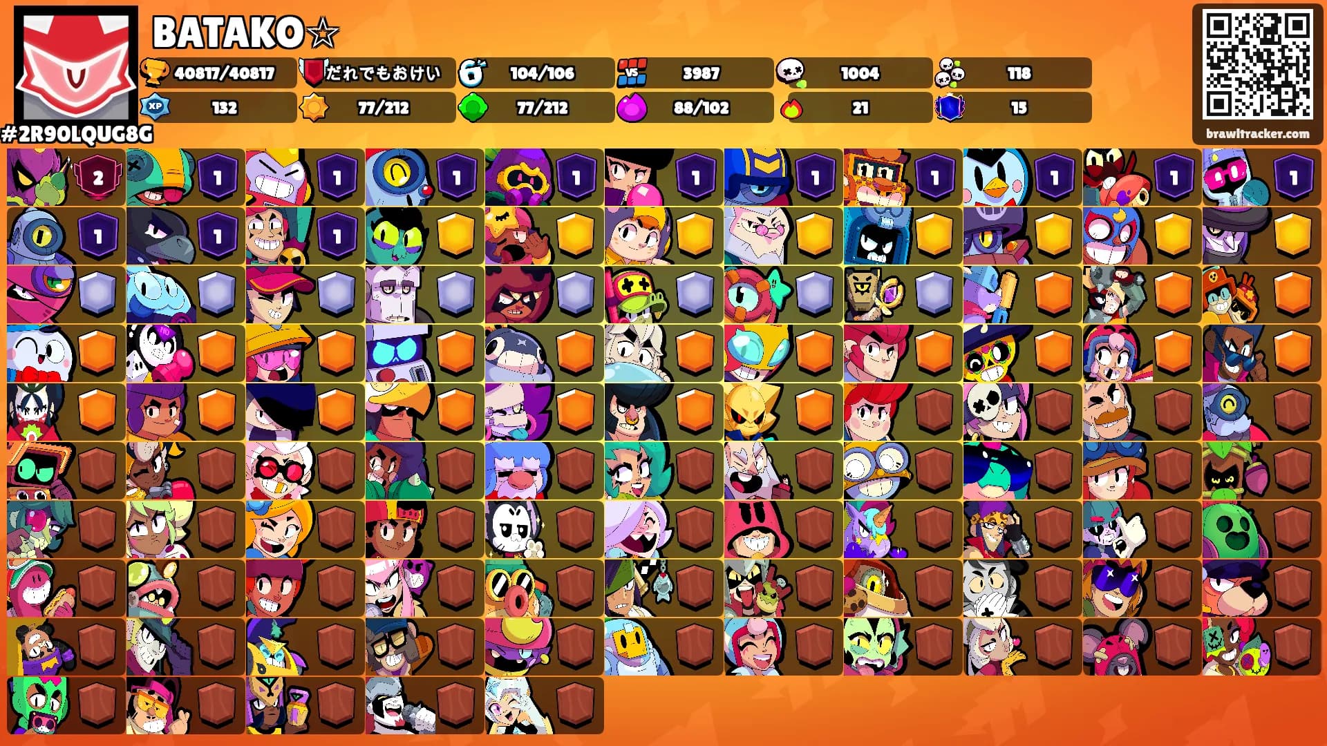 BATAKO☆'s Ranks