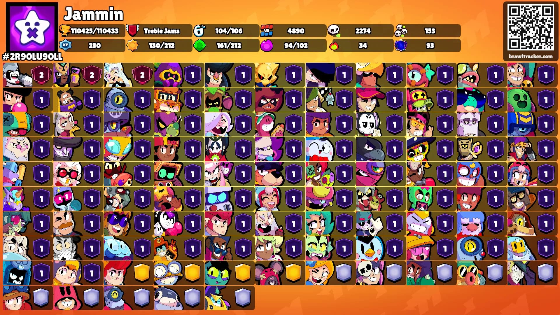 Jammin's Ranks