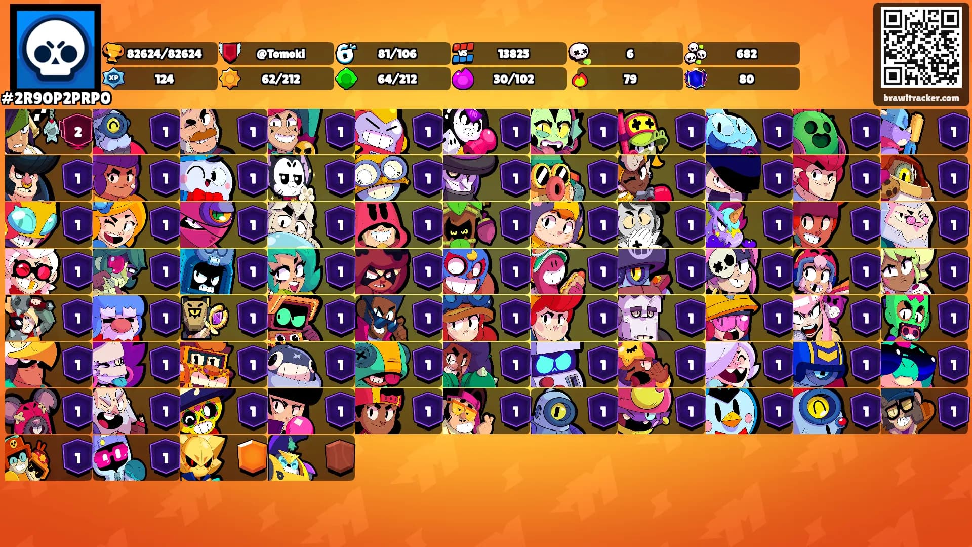 ㅤ ㅤ ㅤ ㅤ ㅤ's Ranks