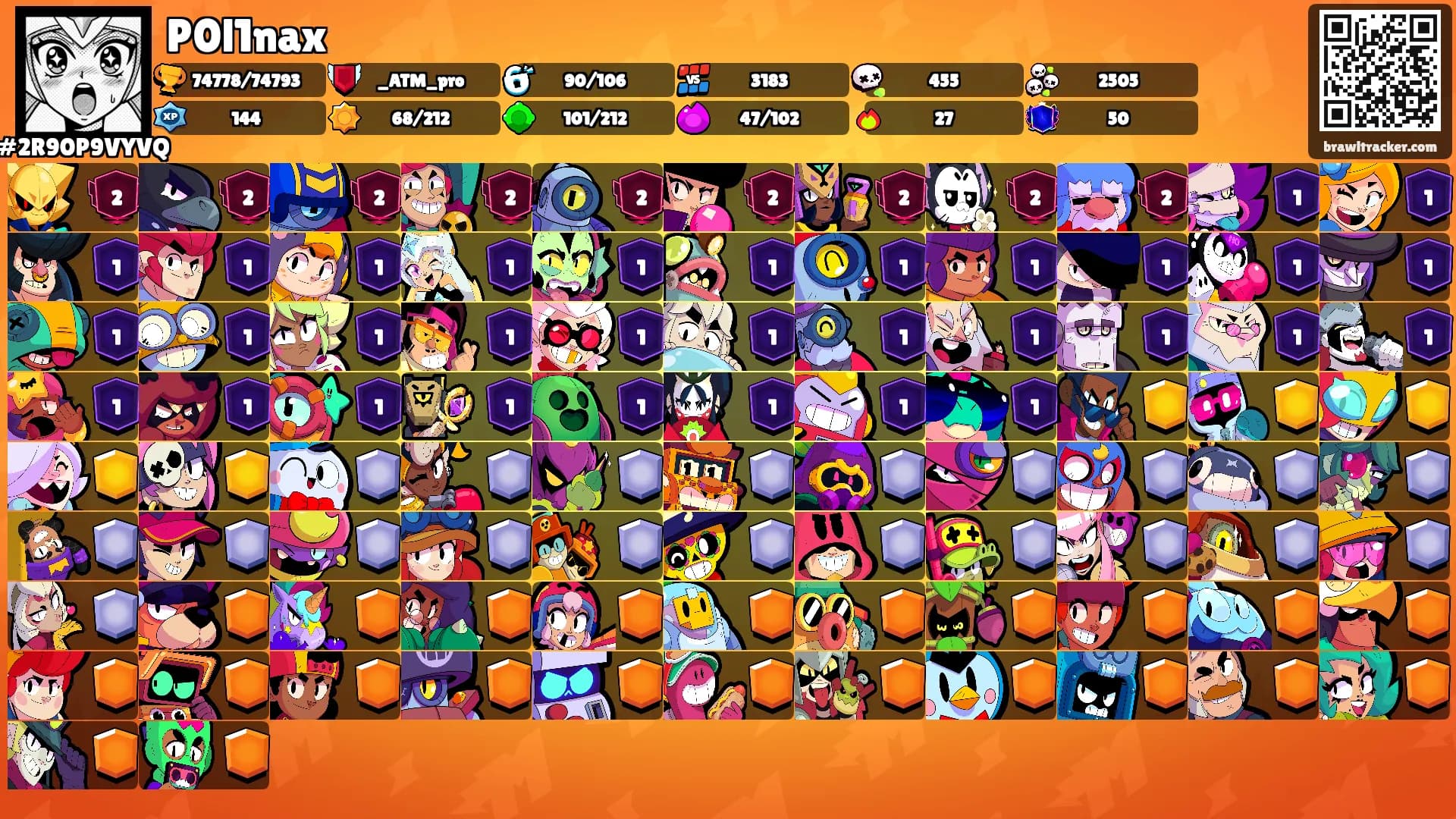 P0l1nax's Ranks