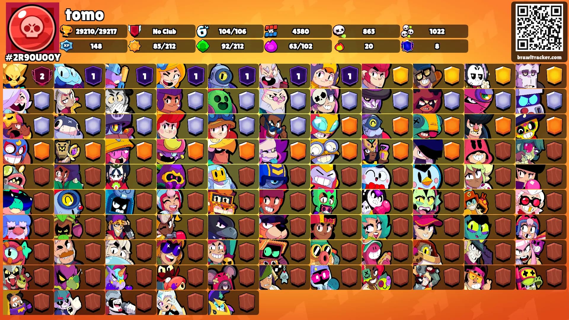 tomo's Ranks