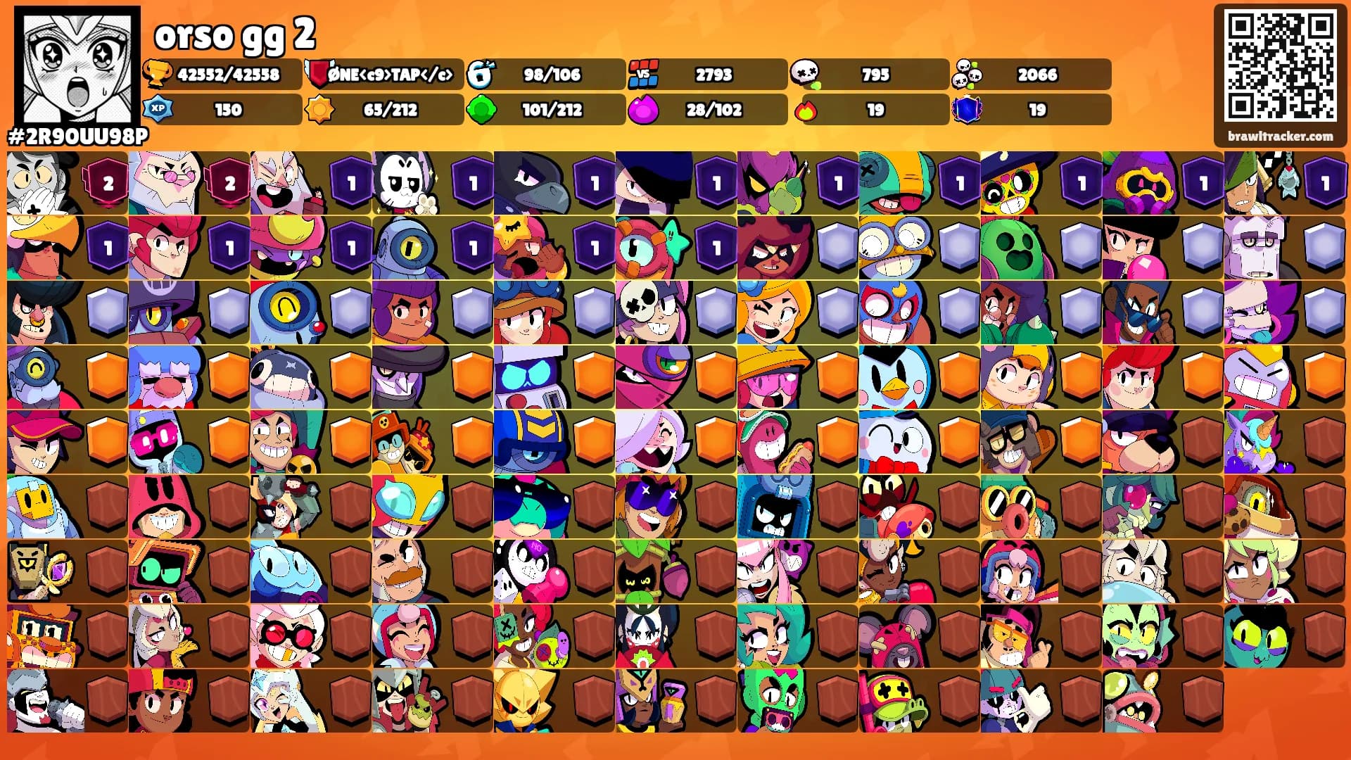 orso gg 2's Ranks