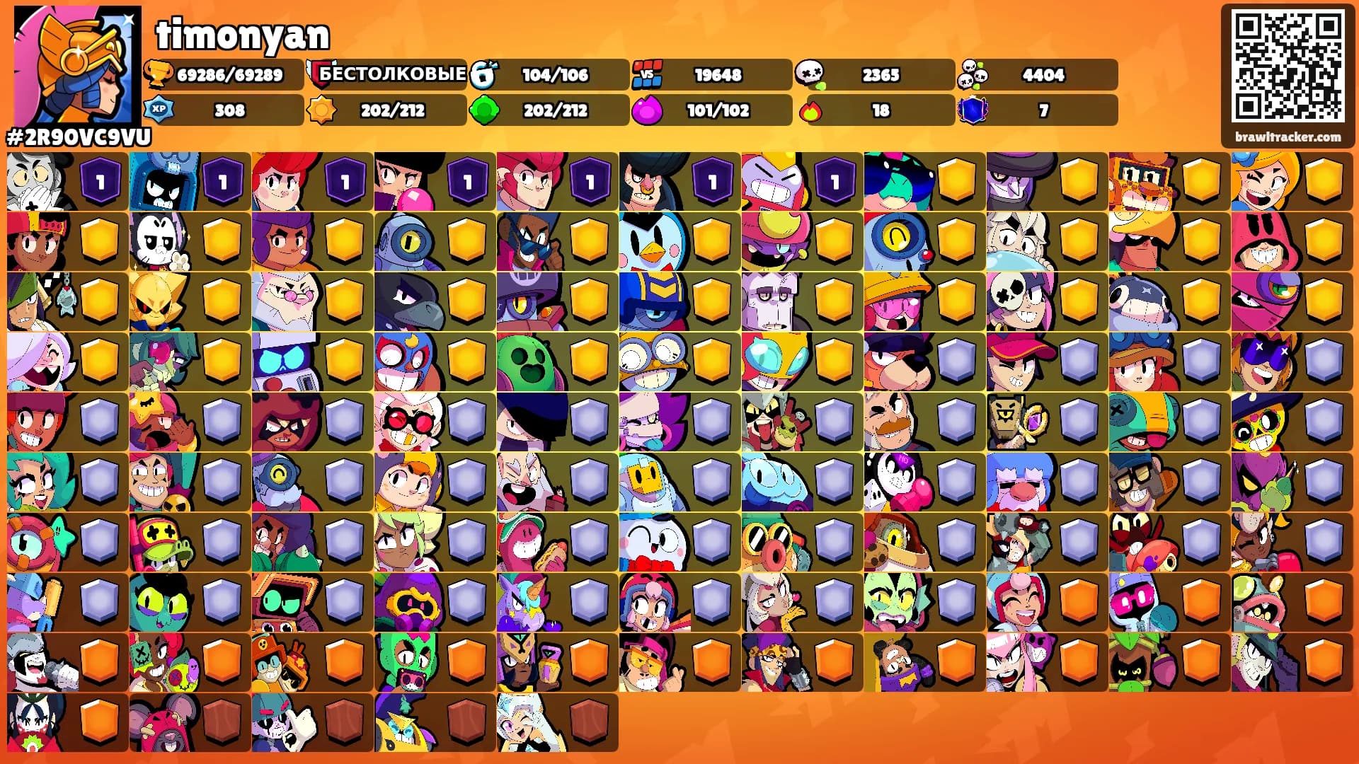 timonyan's Ranks