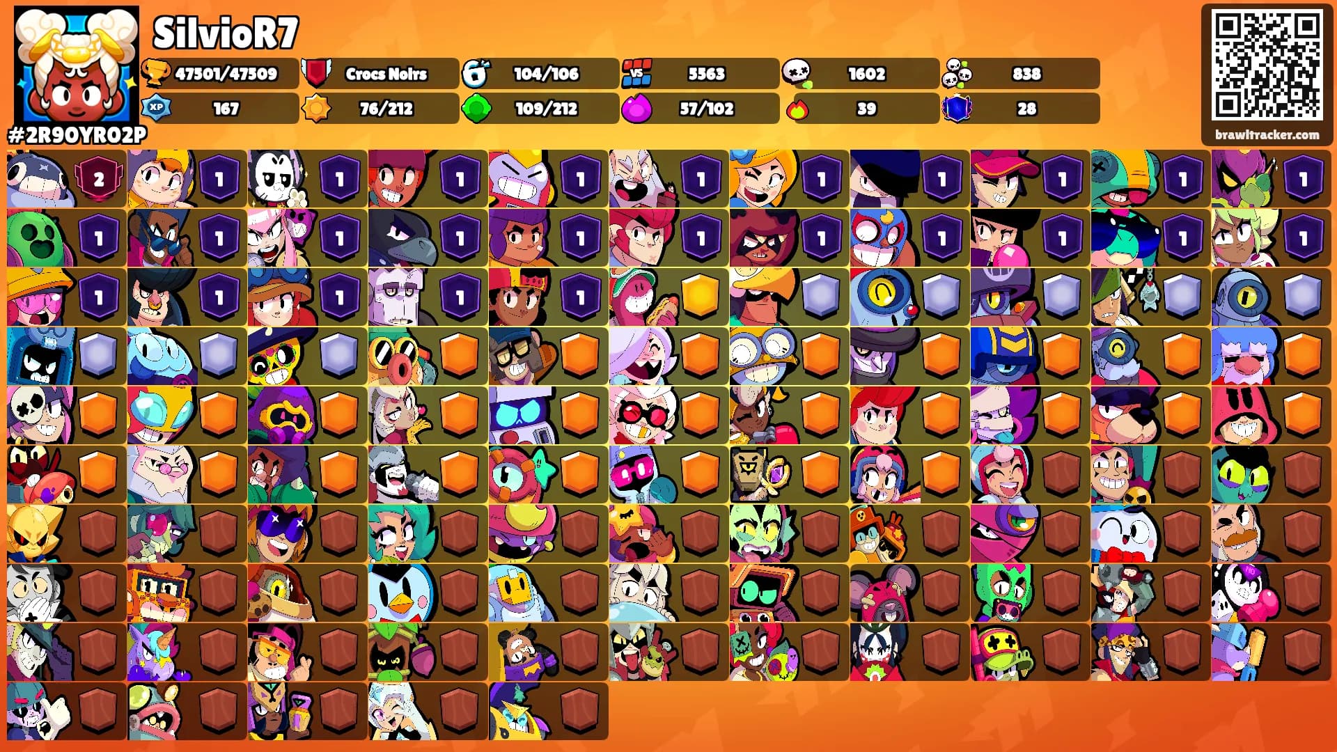 SilvioR7's Ranks