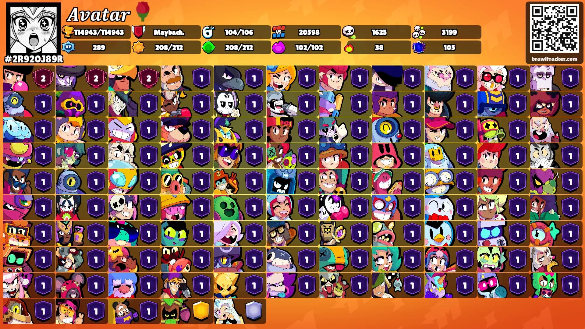 𝑨𝒗𝒂𝒕𝒂𝒓 🌹's Ranks