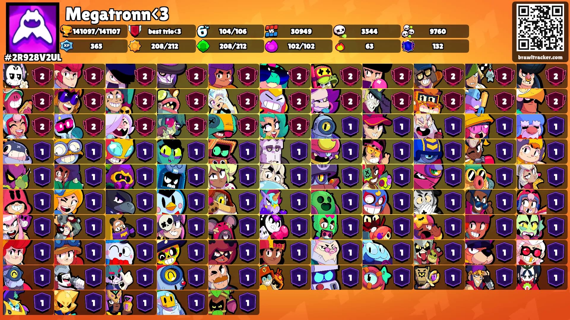 Megatronn<3's Ranks