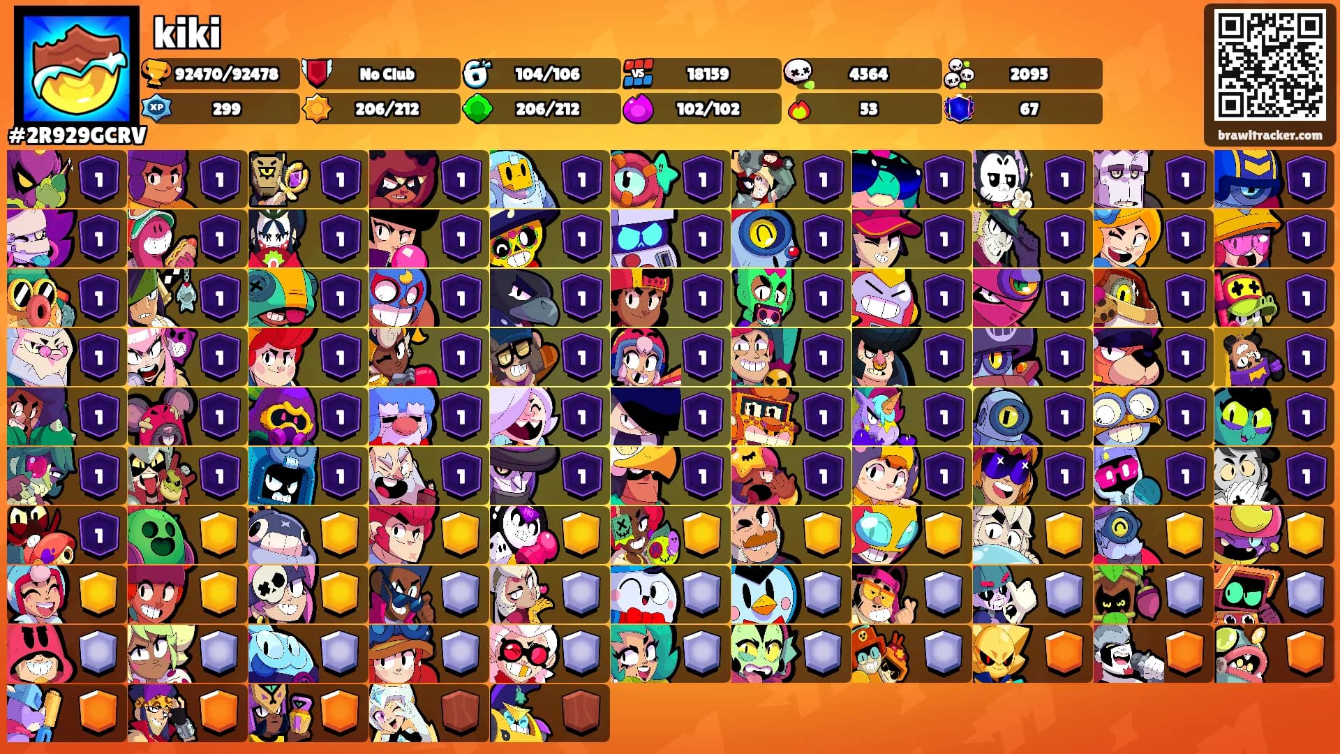 kiki's Ranks