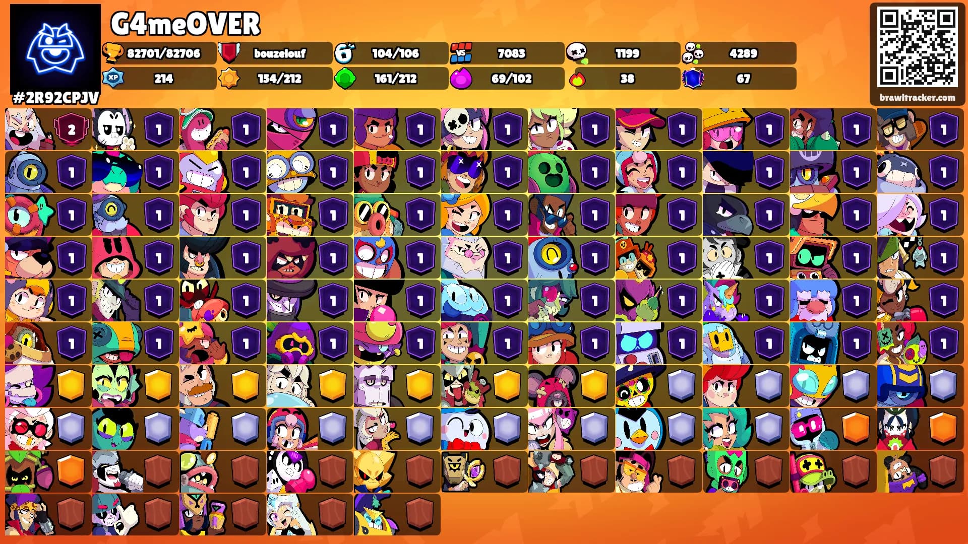 G4meOVER's Ranks