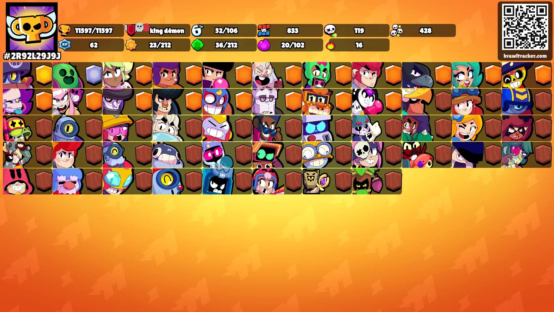 ㅤㅤㅤ's Ranks