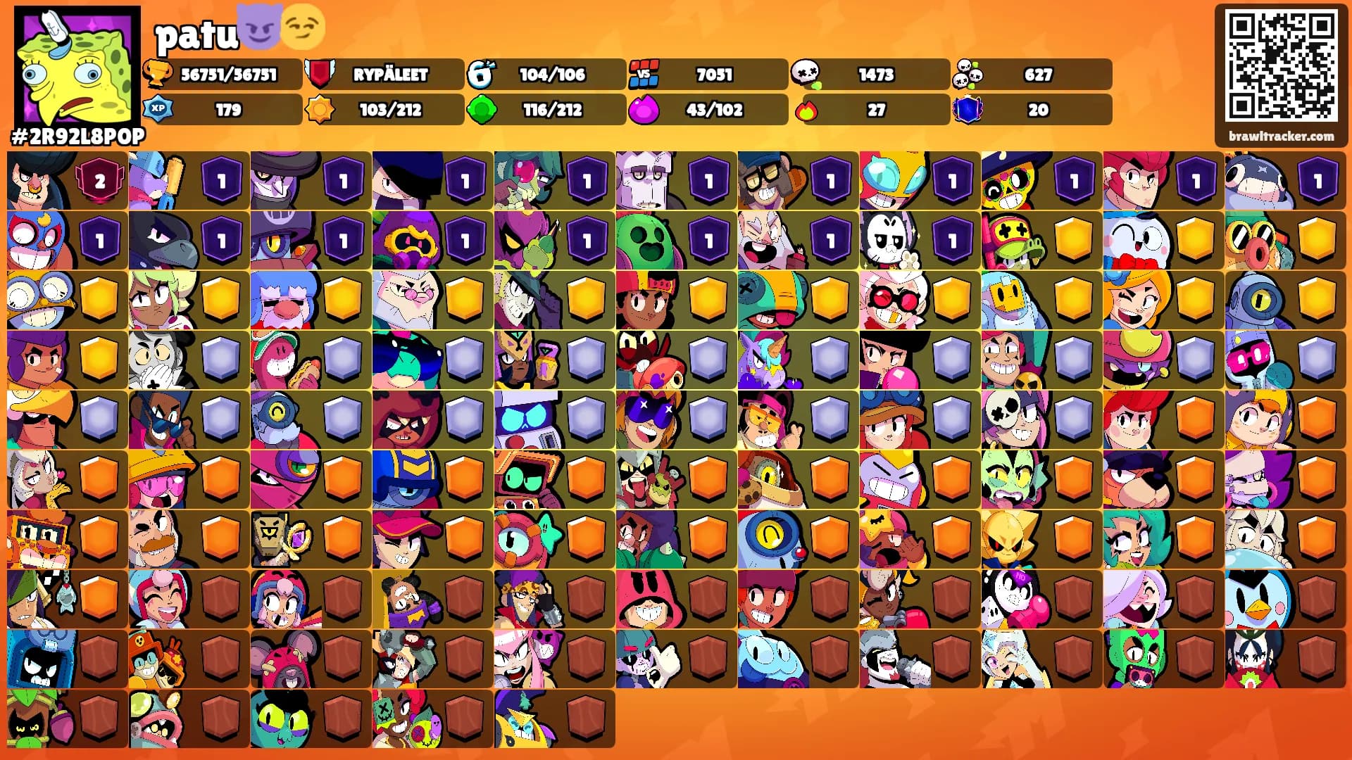 patu😈😏's Ranks