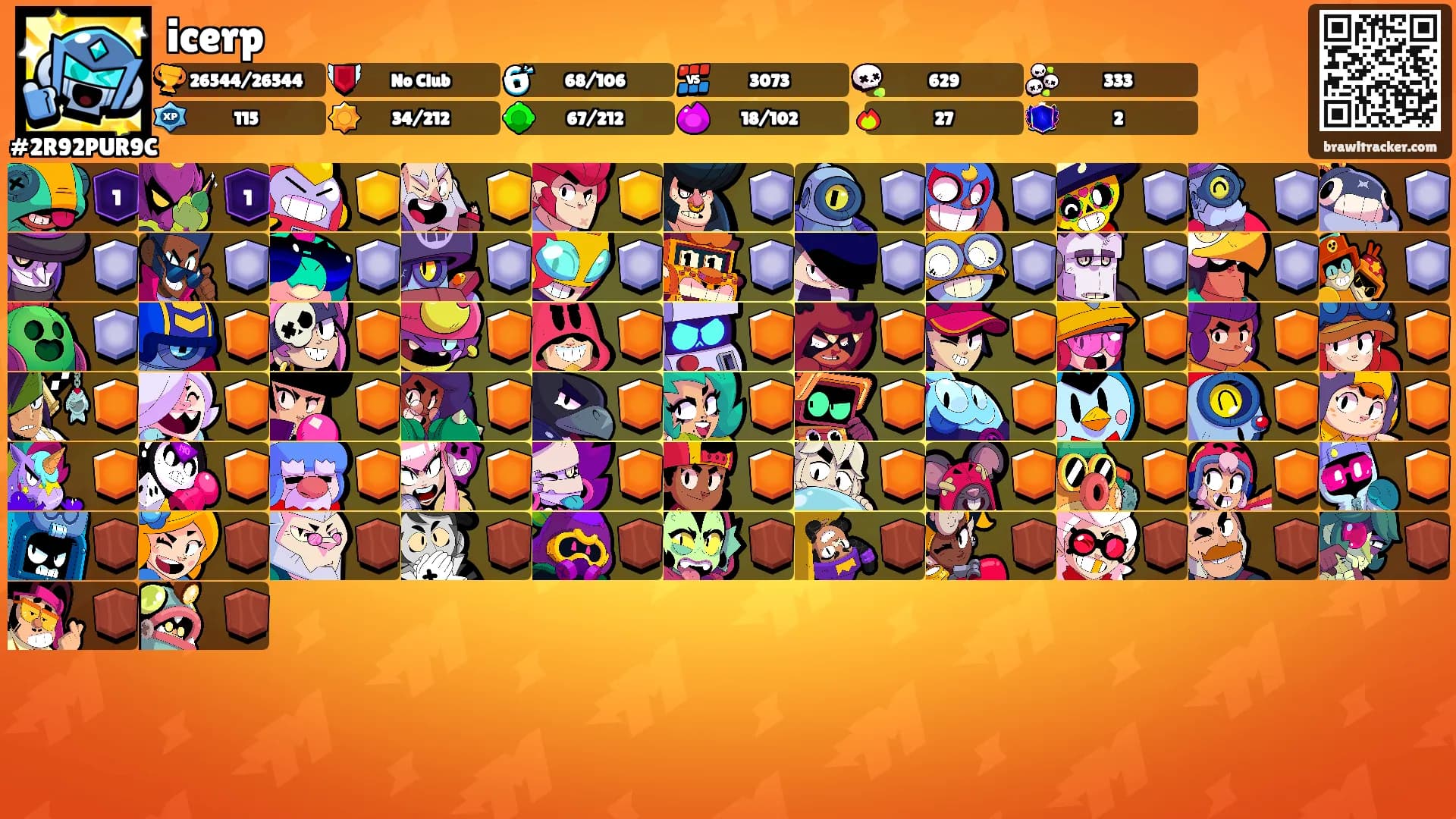 icerp's Ranks