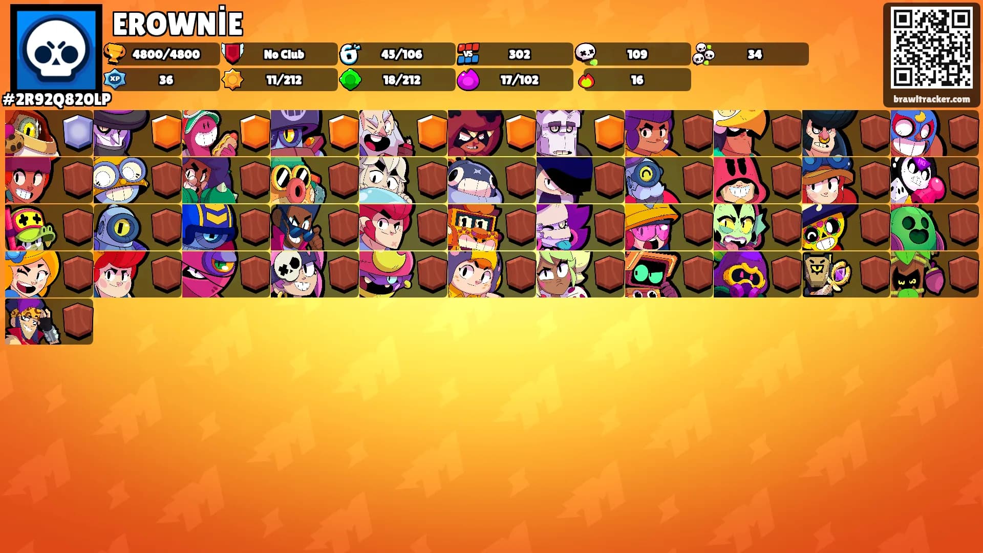 EROWNİE's Ranks